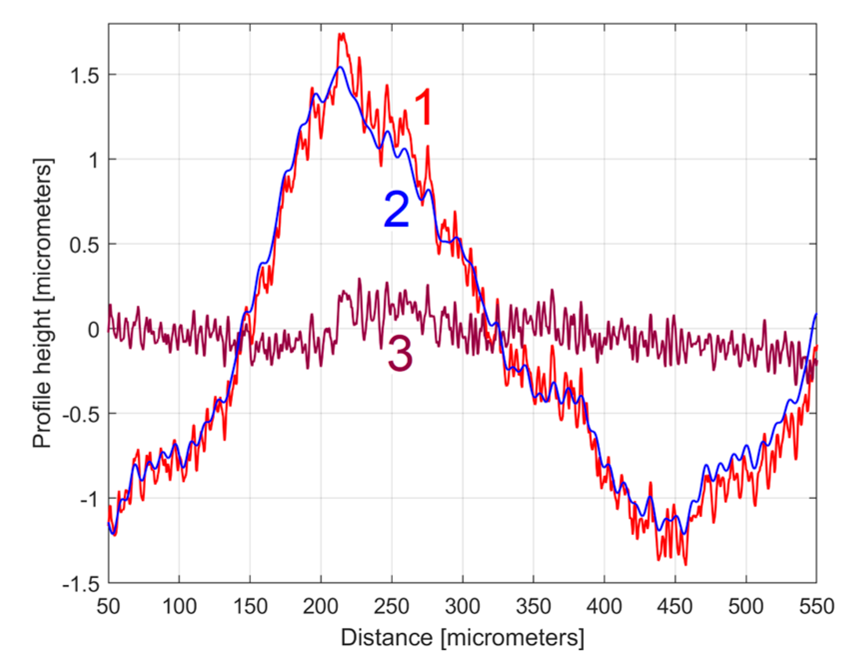 Materials 17 01425 g011 Materials 17 01425 g011