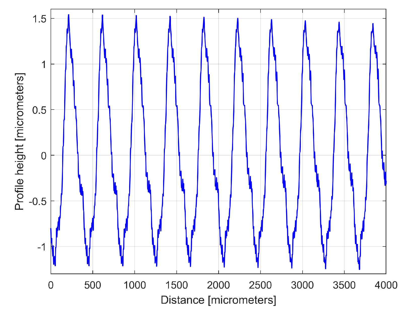 Materials 17 01425 g012 Materials 17 01425 g012
