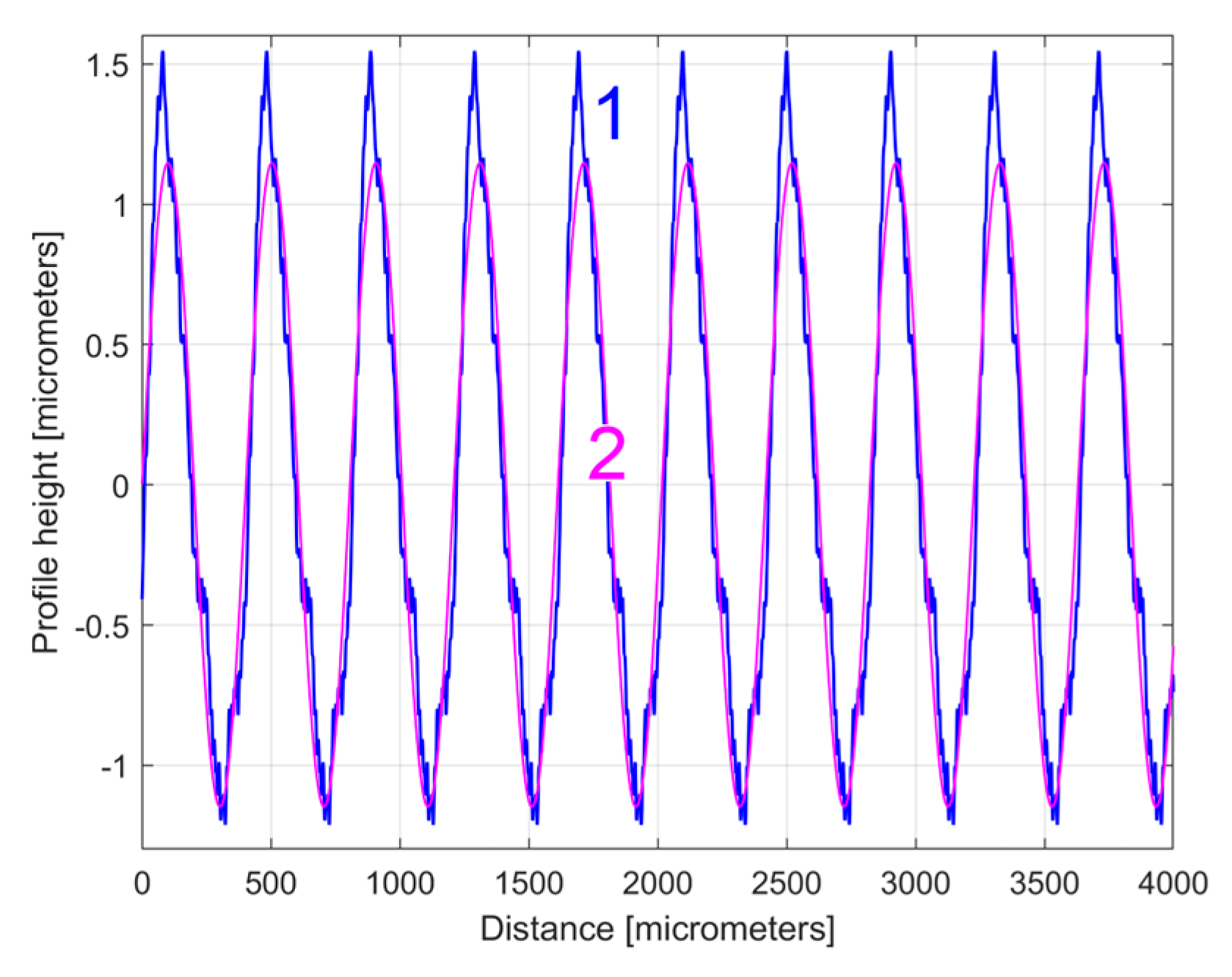Materials 17 01425 g014 Materials 17 01425 g014