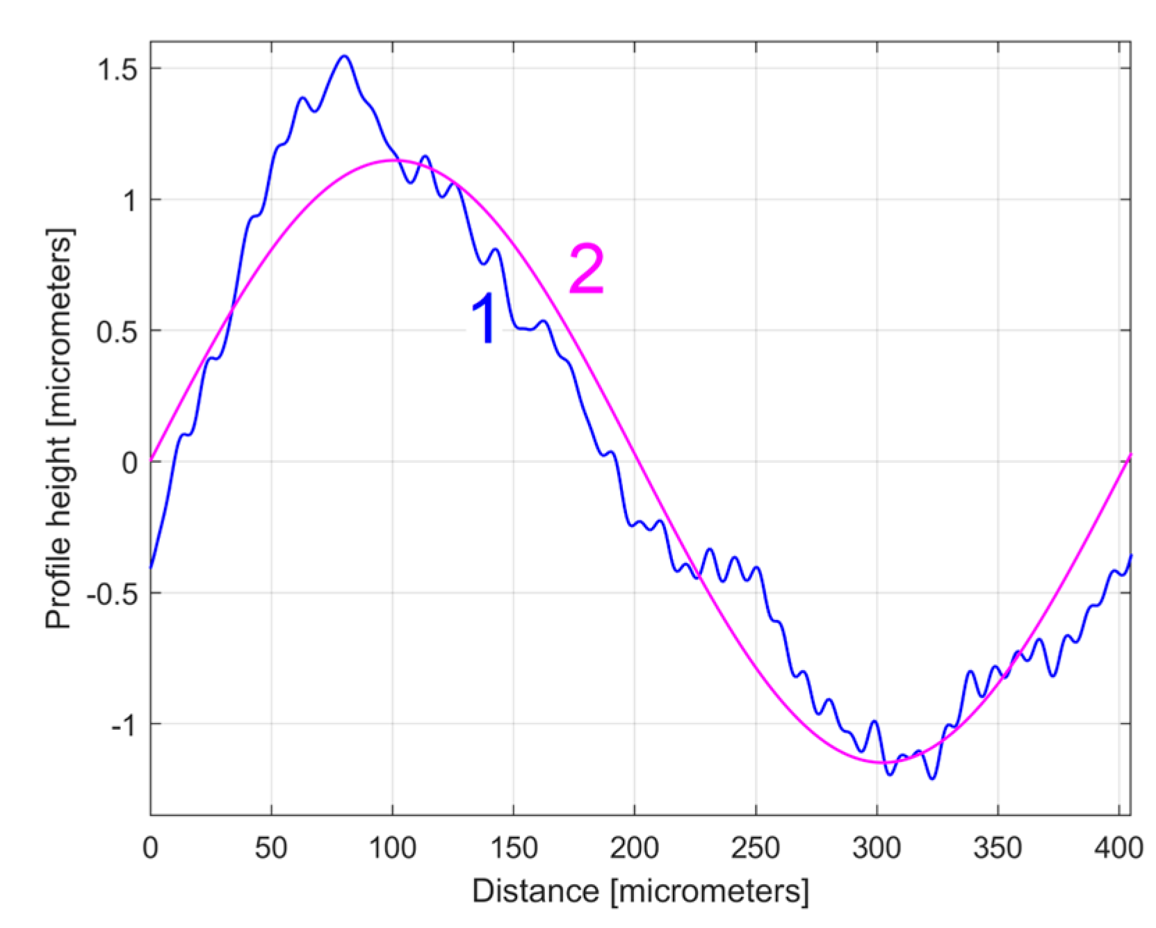 Materials 17 01425 g015 Materials 17 01425 g015