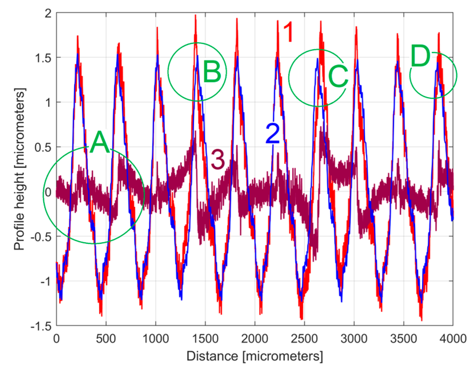 Materials 17 01425 g016 Materials 17 01425 g016
