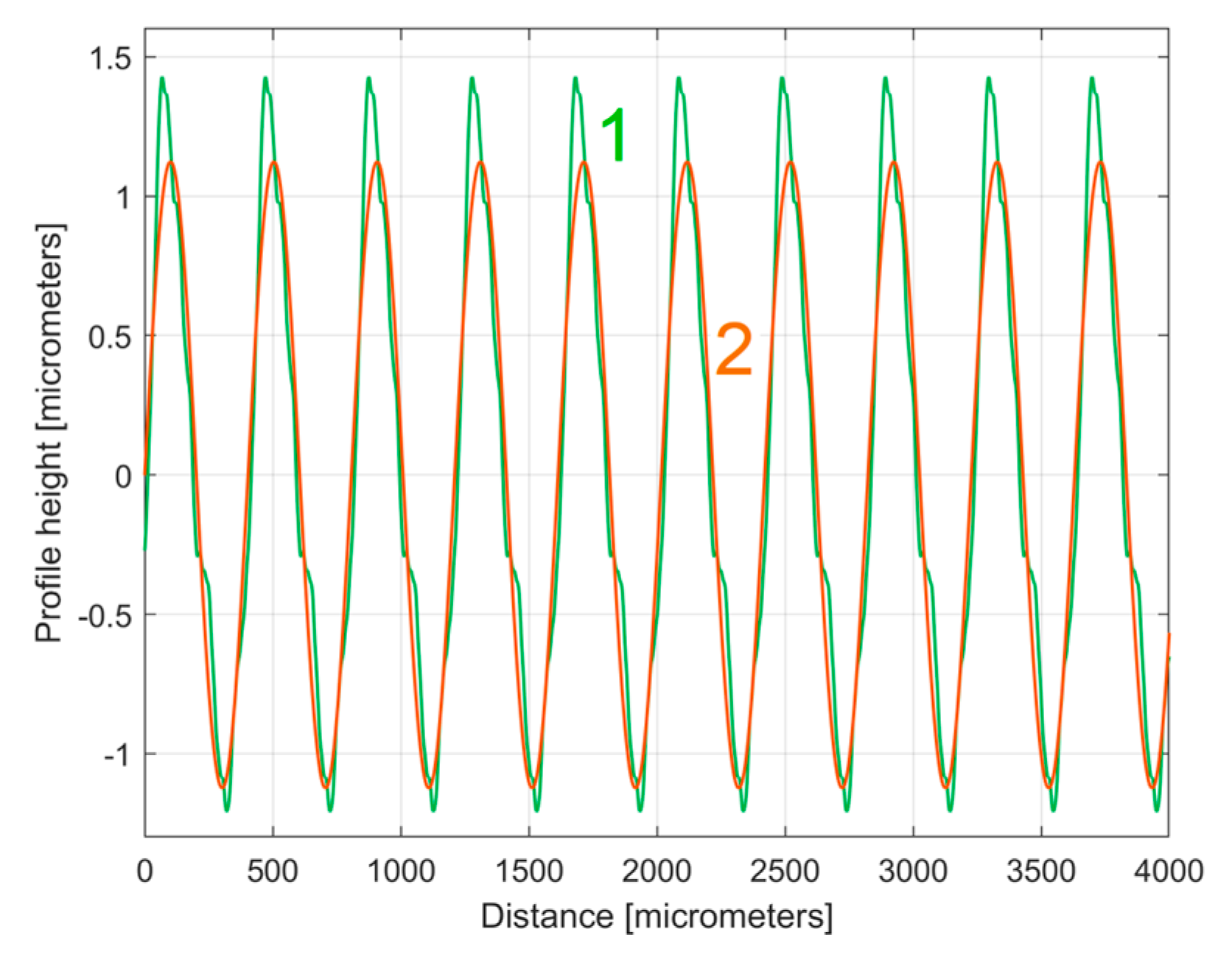 Materials 17 01425 g017 Materials 17 01425 g017