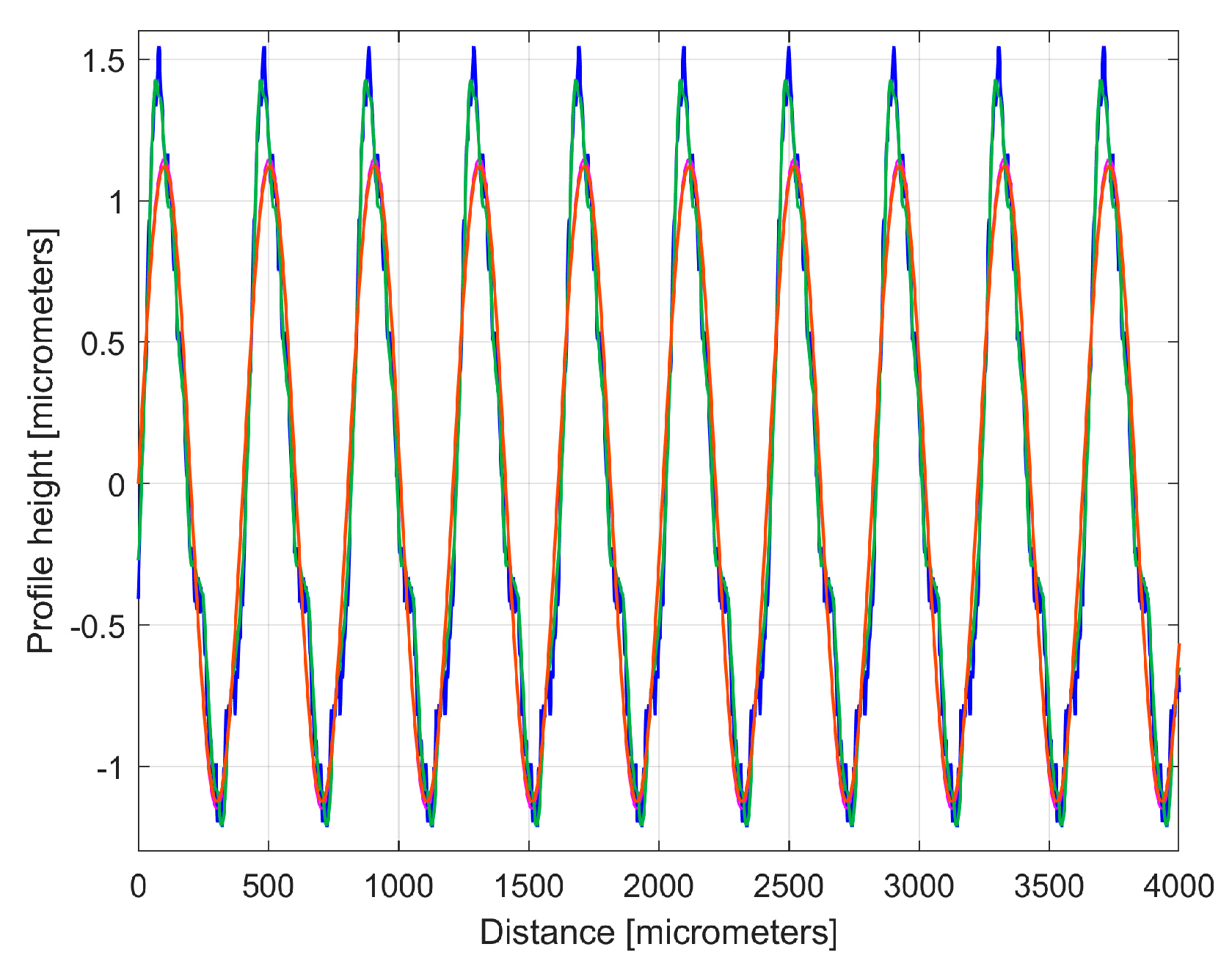 Materials 17 01425 g018 Materials 17 01425 g018