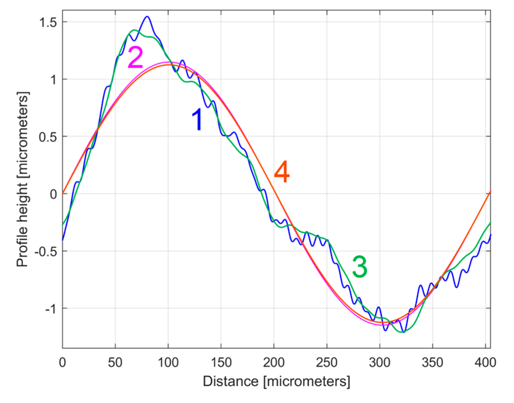 Materials 17 01425 g019 Materials 17 01425 g019