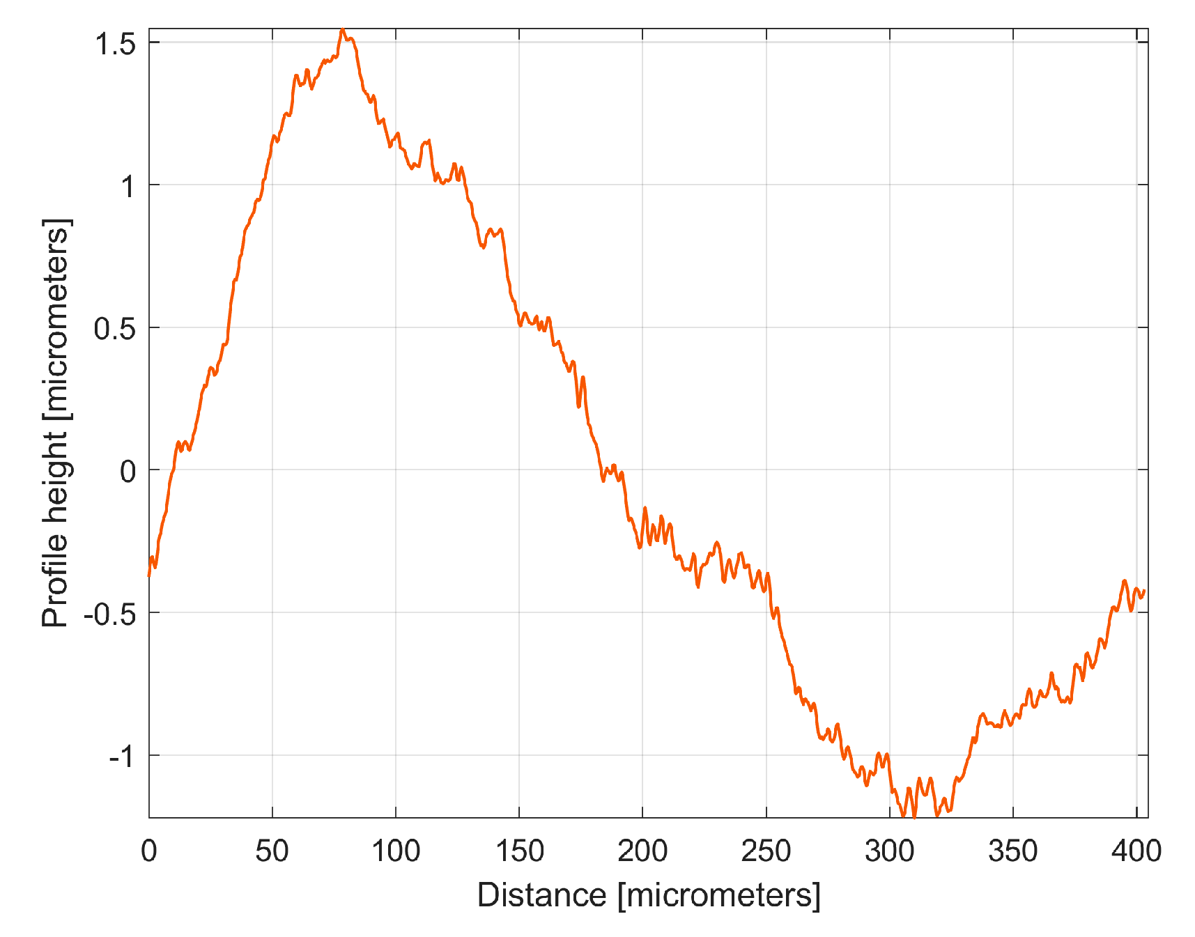 Materials 17 01425 g020 Materials 17 01425 g020