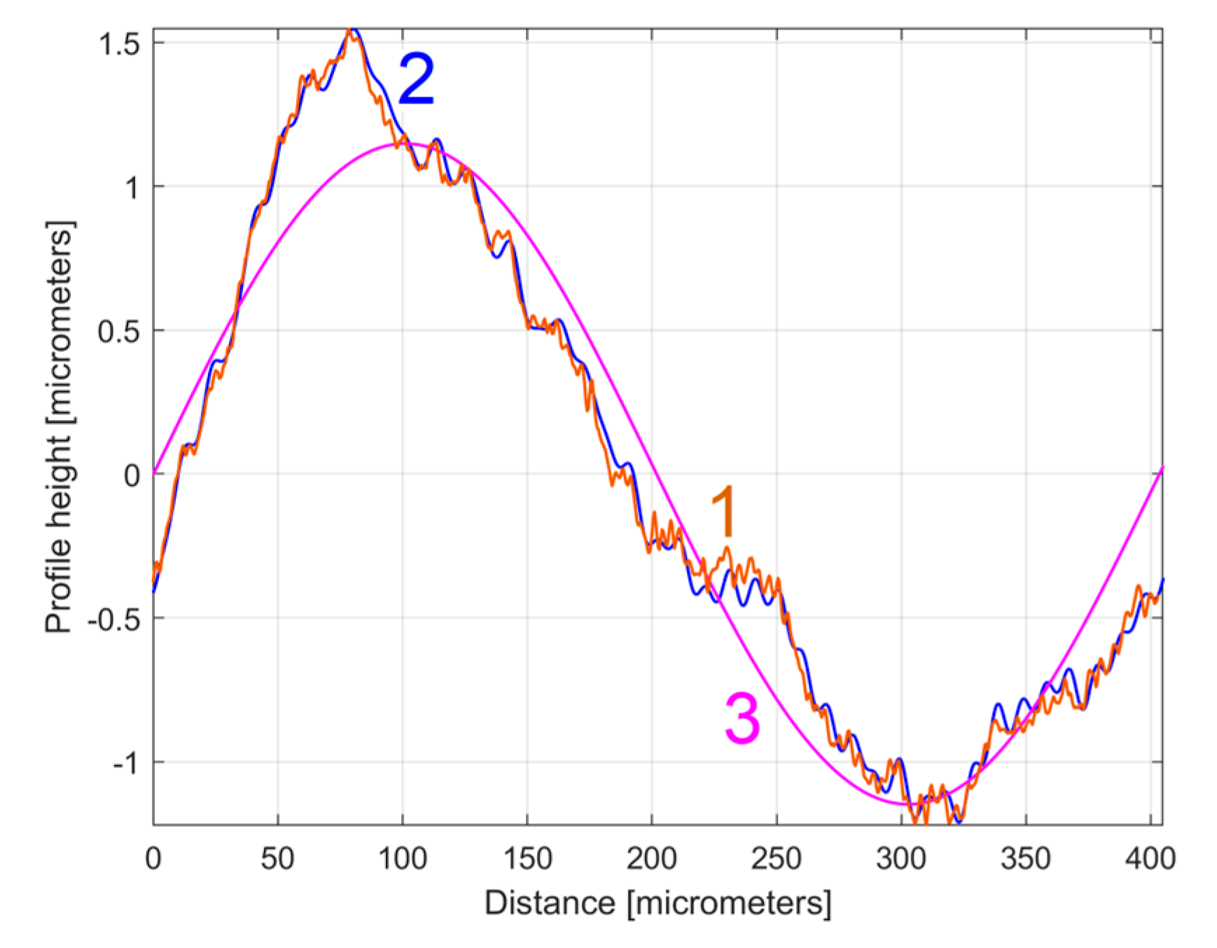 Materials 17 01425 g021 Materials 17 01425 g021