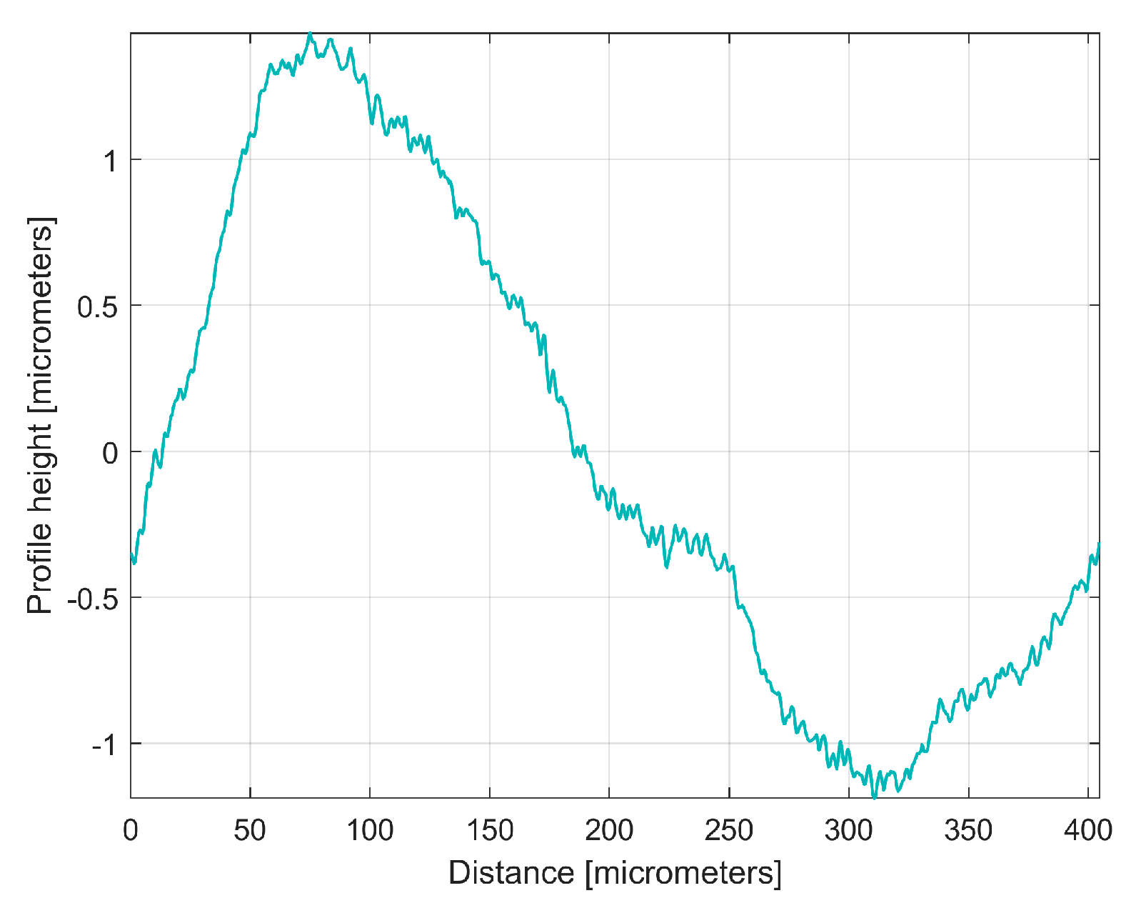Materials 17 01425 g022 Materials 17 01425 g022