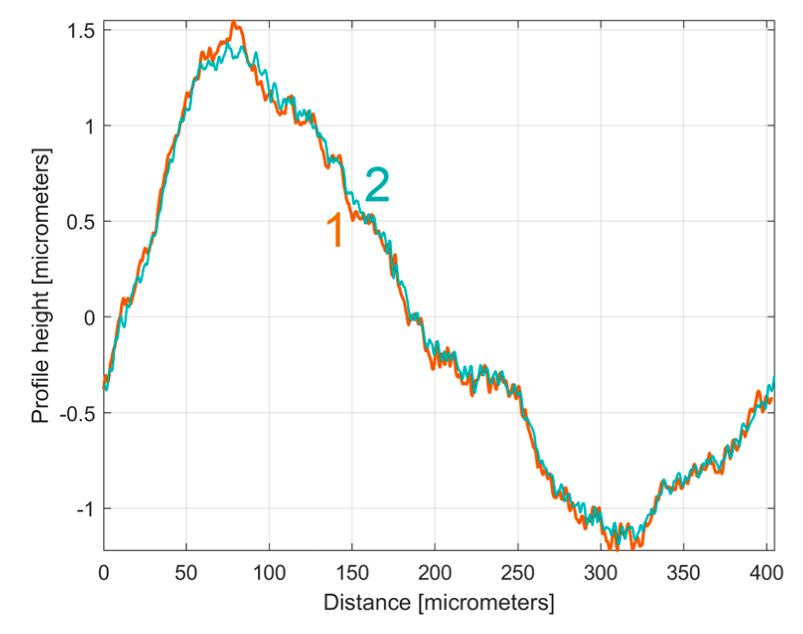 Materials 17 01425 g023 Materials 17 01425 g023