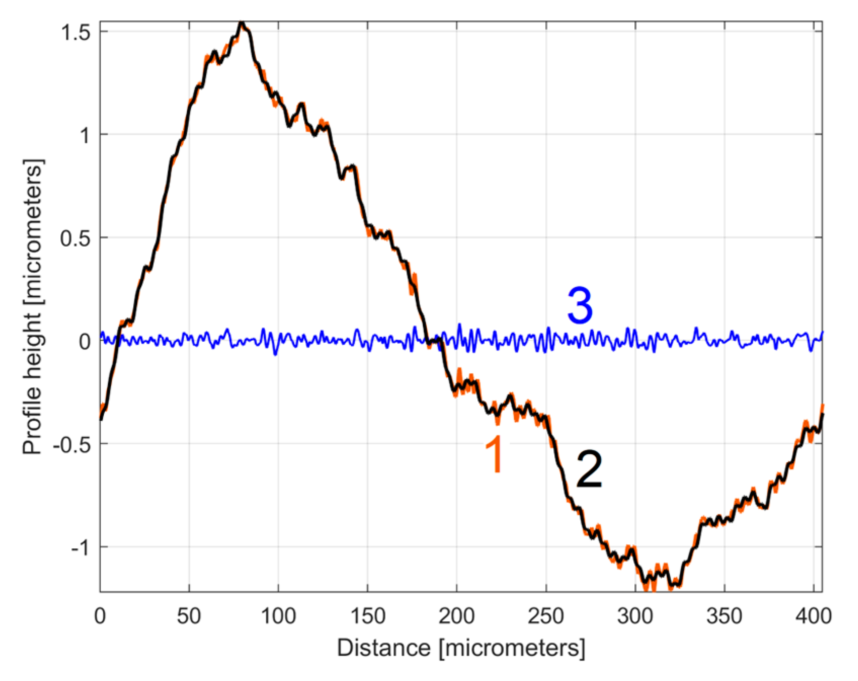 Materials 17 01425 g024 Materials 17 01425 g024