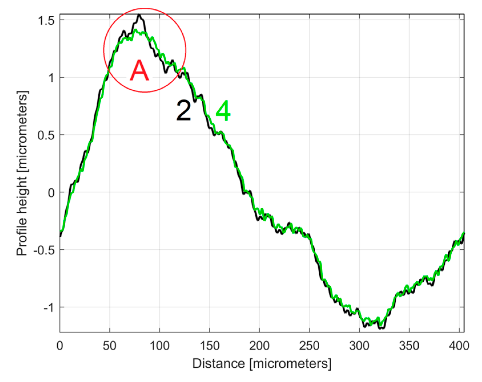 Materials 17 01425 g025 Materials 17 01425 g025