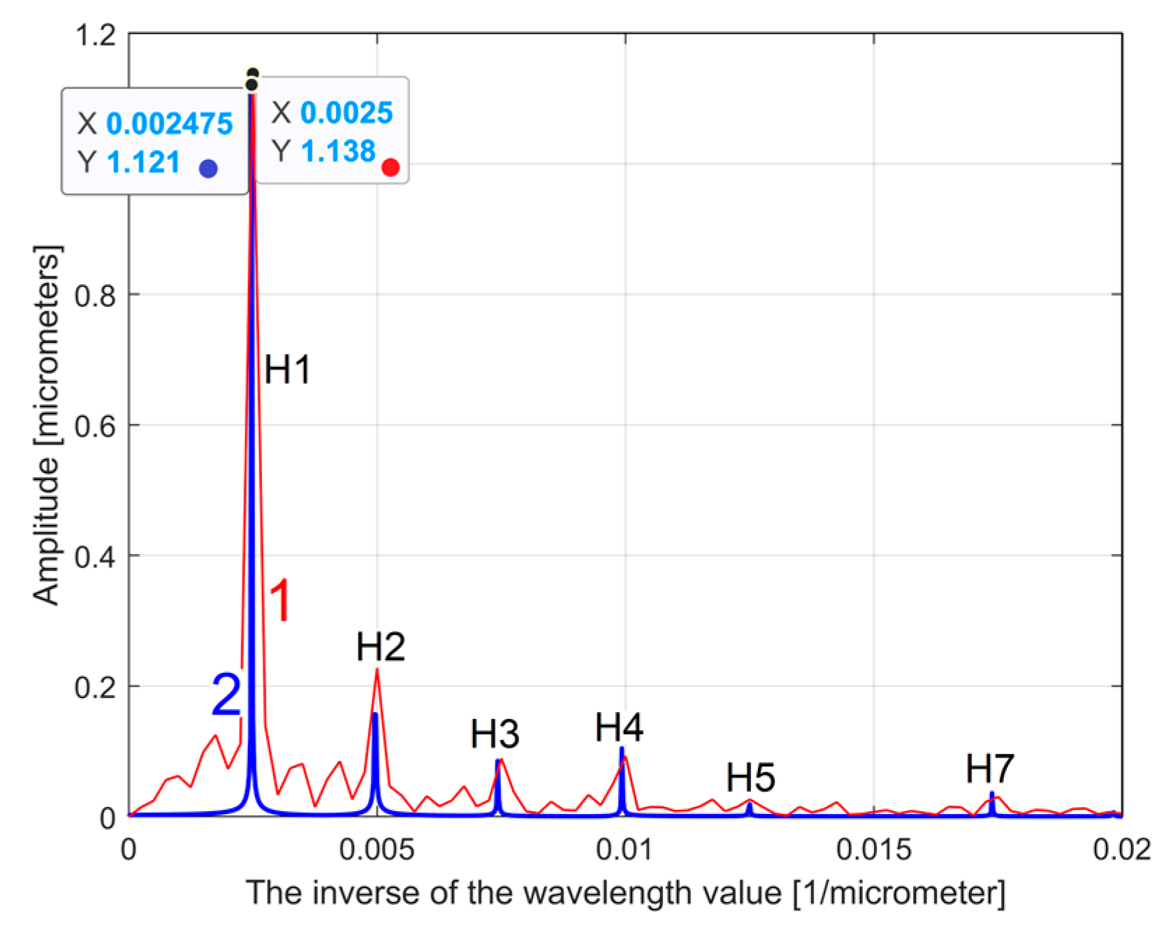 Materials 17 01425 g026 Materials 17 01425 g026