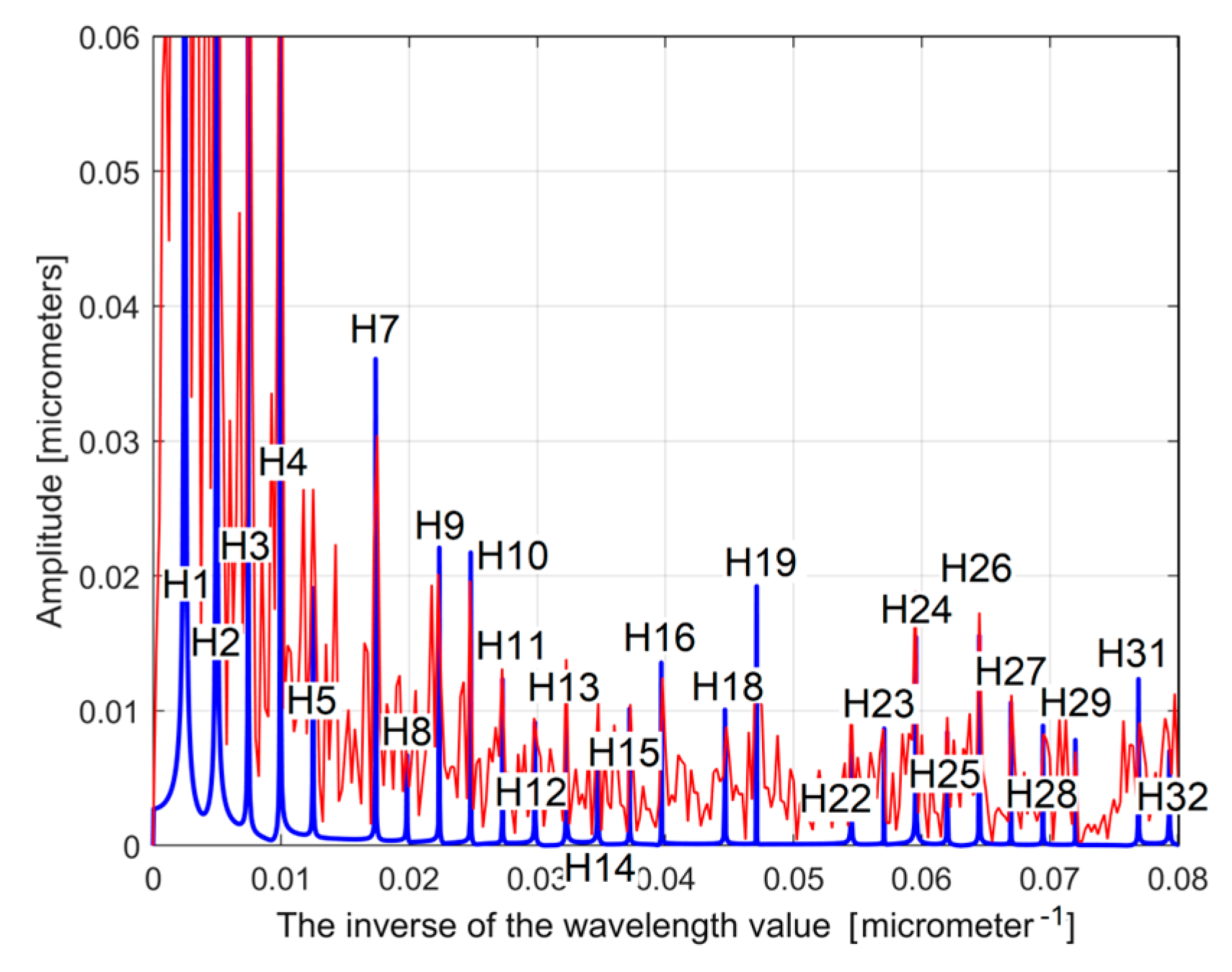 Materials 17 01425 g027 Materials 17 01425 g027