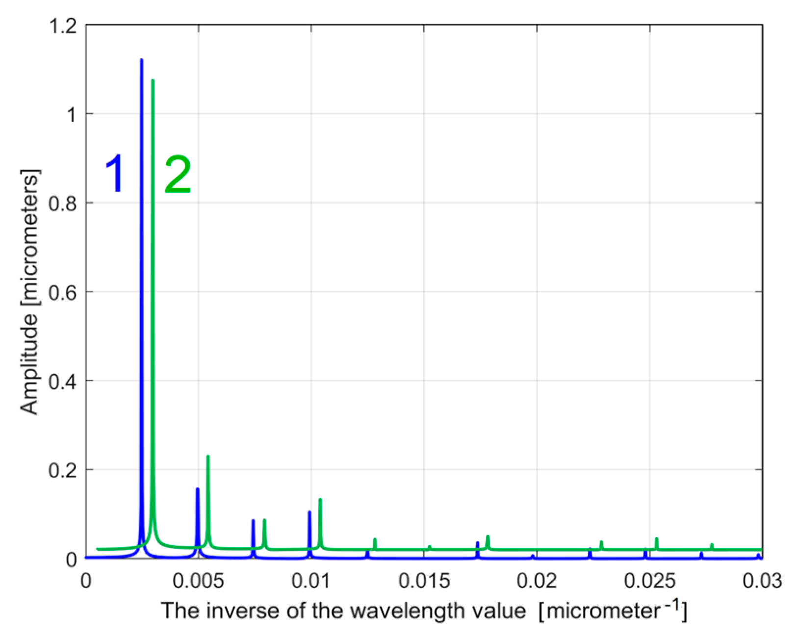 Materials 17 01425 g028 Materials 17 01425 g028