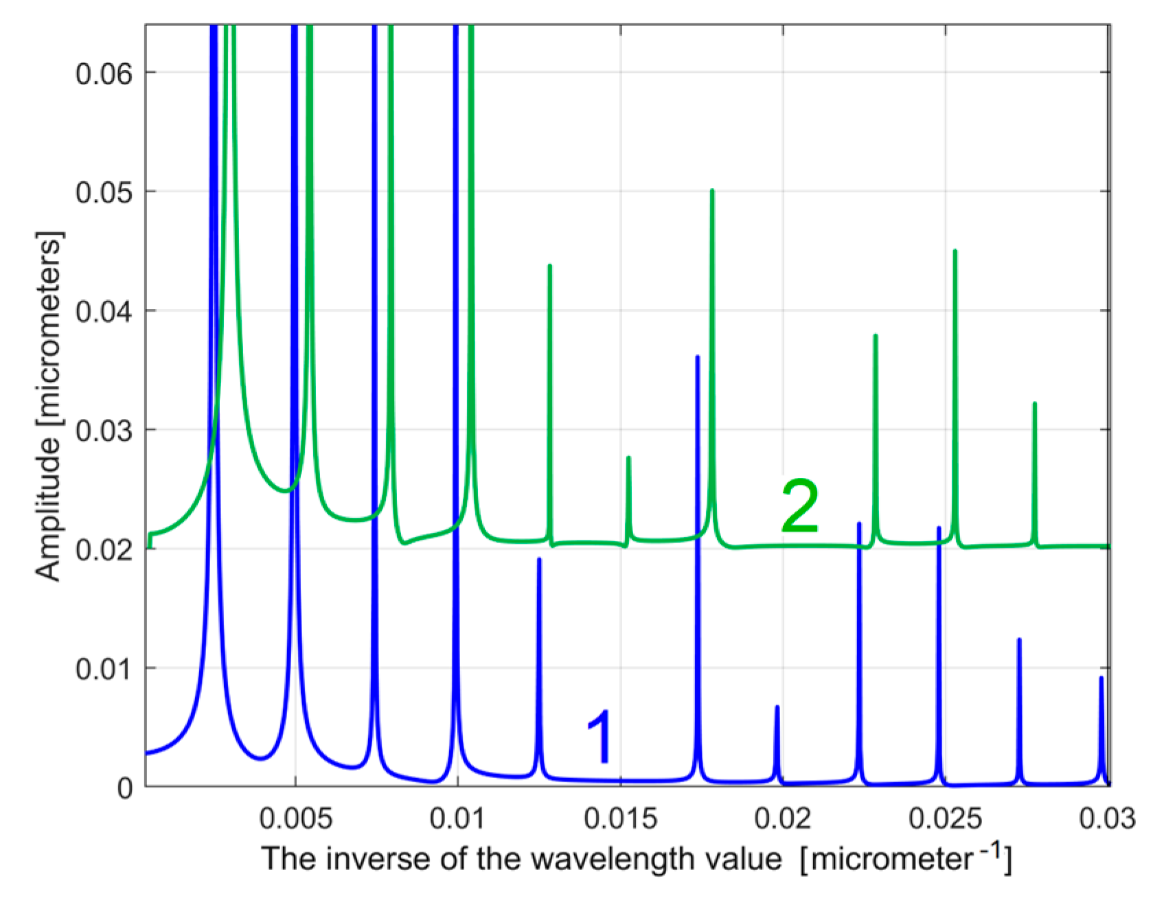 Materials 17 01425 g029 Materials 17 01425 g029