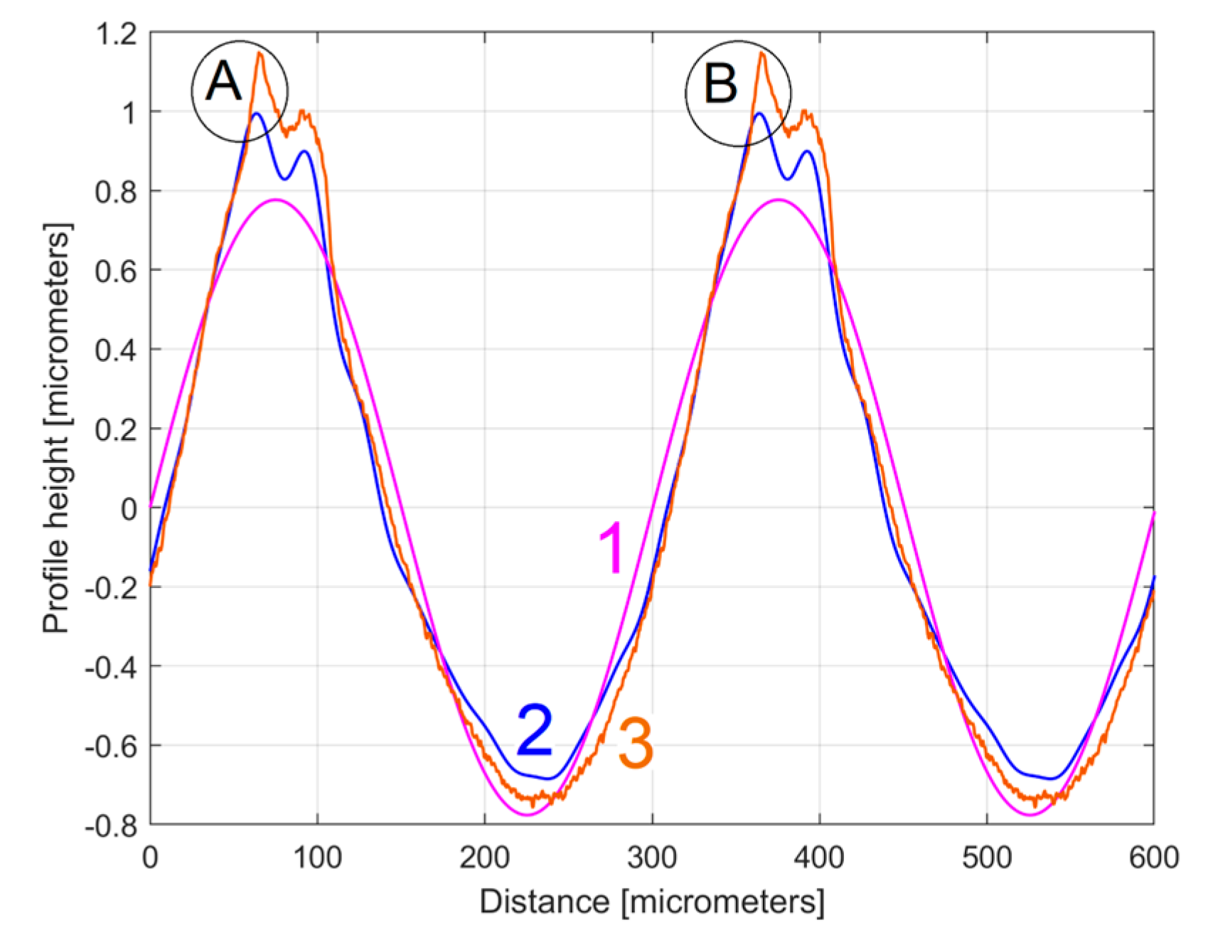 Materials 17 01425 g031 Materials 17 01425 g031