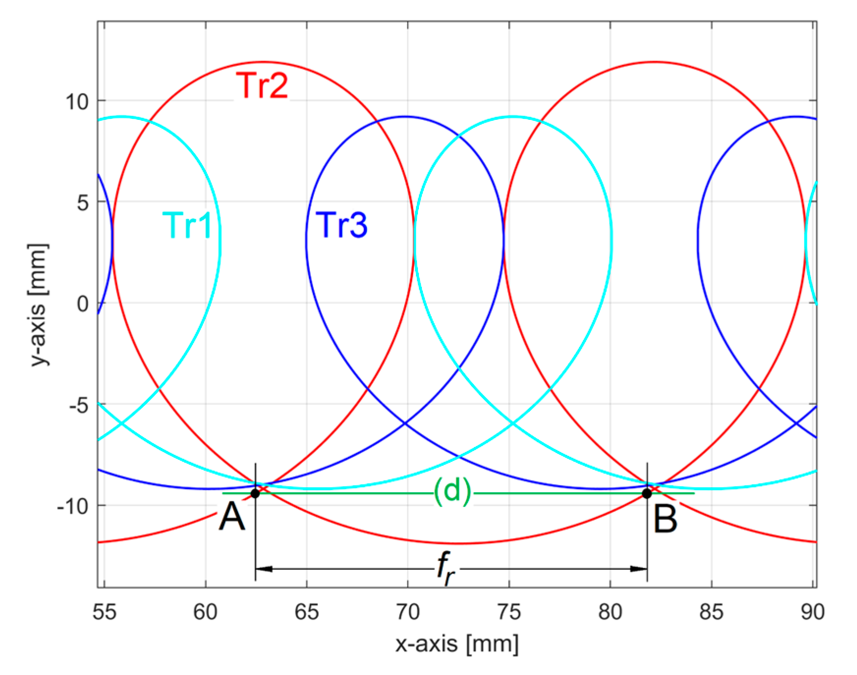 Materials 17 01425 g033 Materials 17 01425 g033