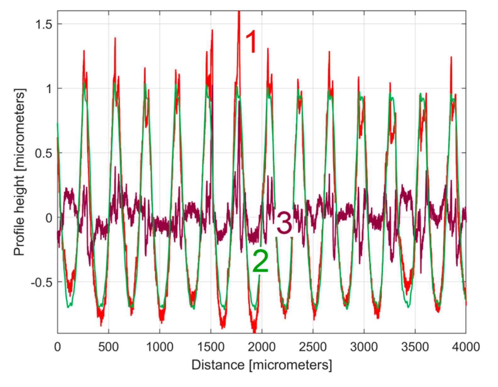 Materials 17 01425 g034 Materials 17 01425 g034