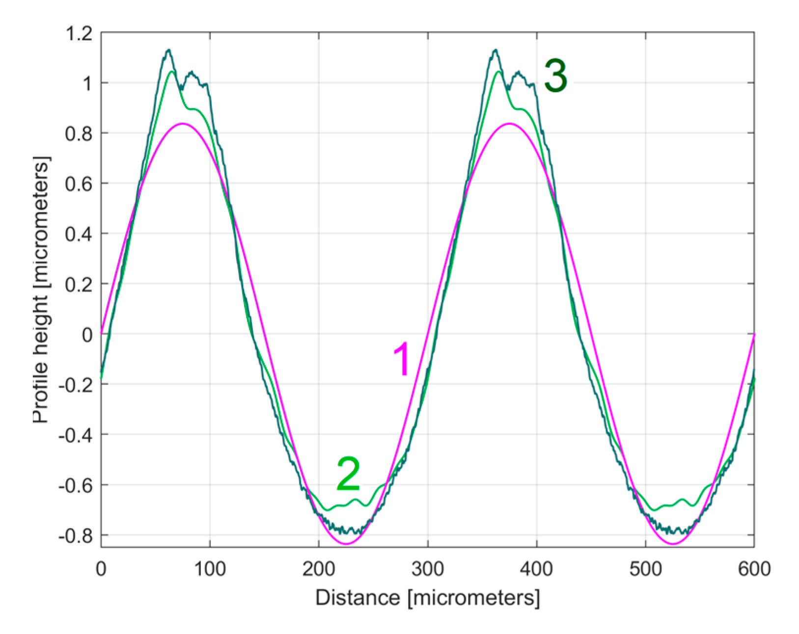 Materials 17 01425 g035 Materials 17 01425 g035