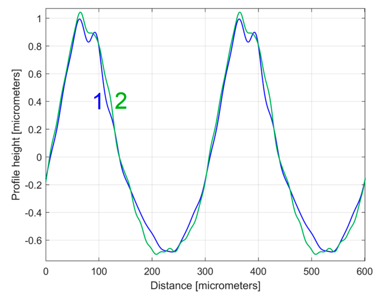 Materials 17 01425 g036 Materials 17 01425 g036