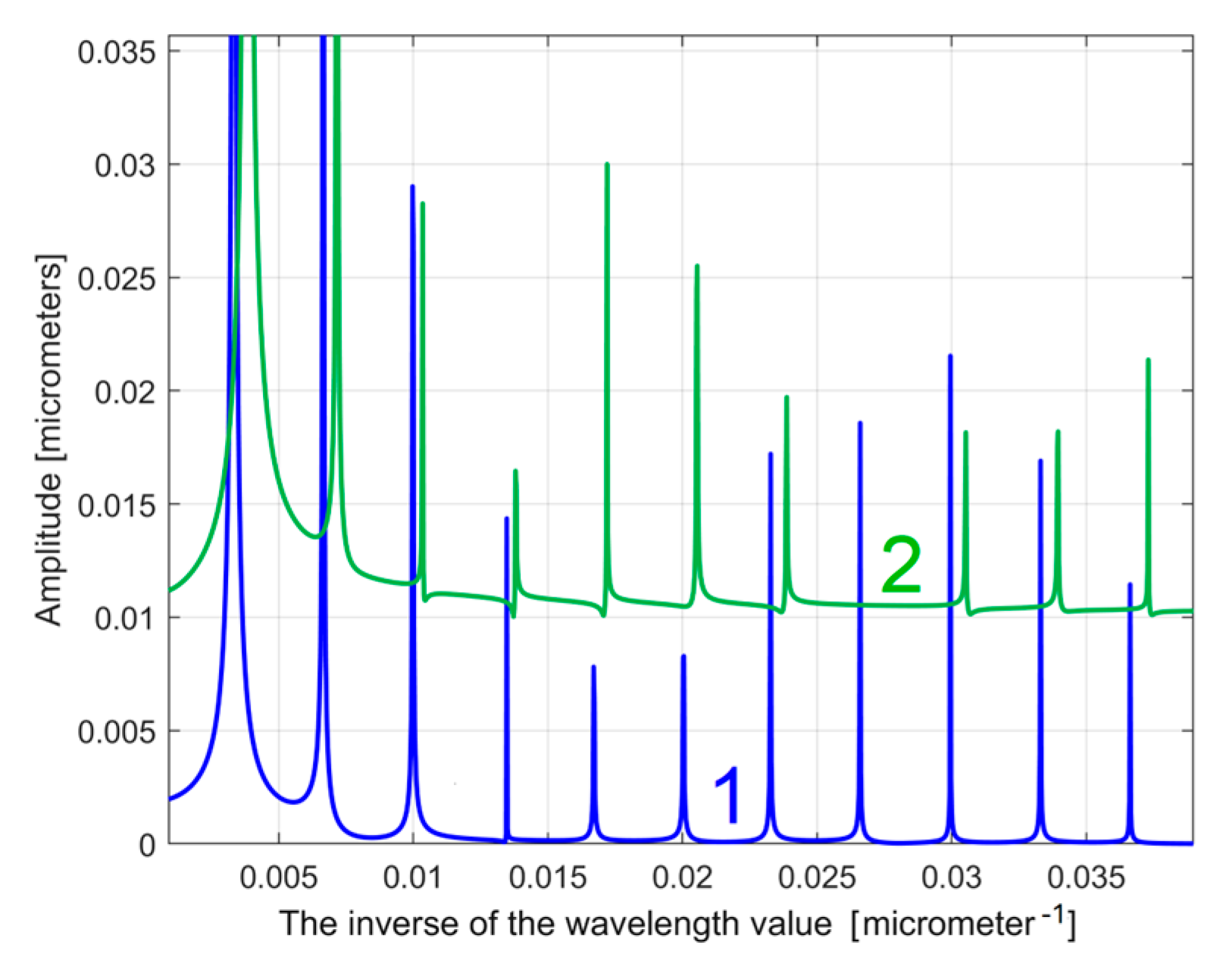 Materials 17 01425 g040 Materials 17 01425 g040