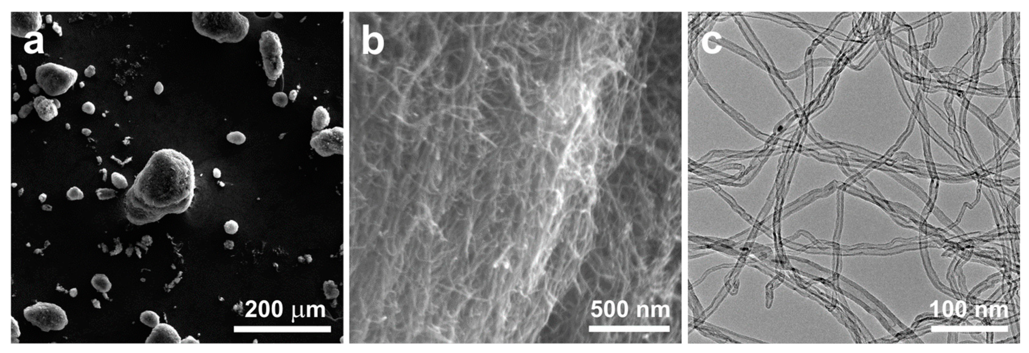 Materials 17 01427 g001