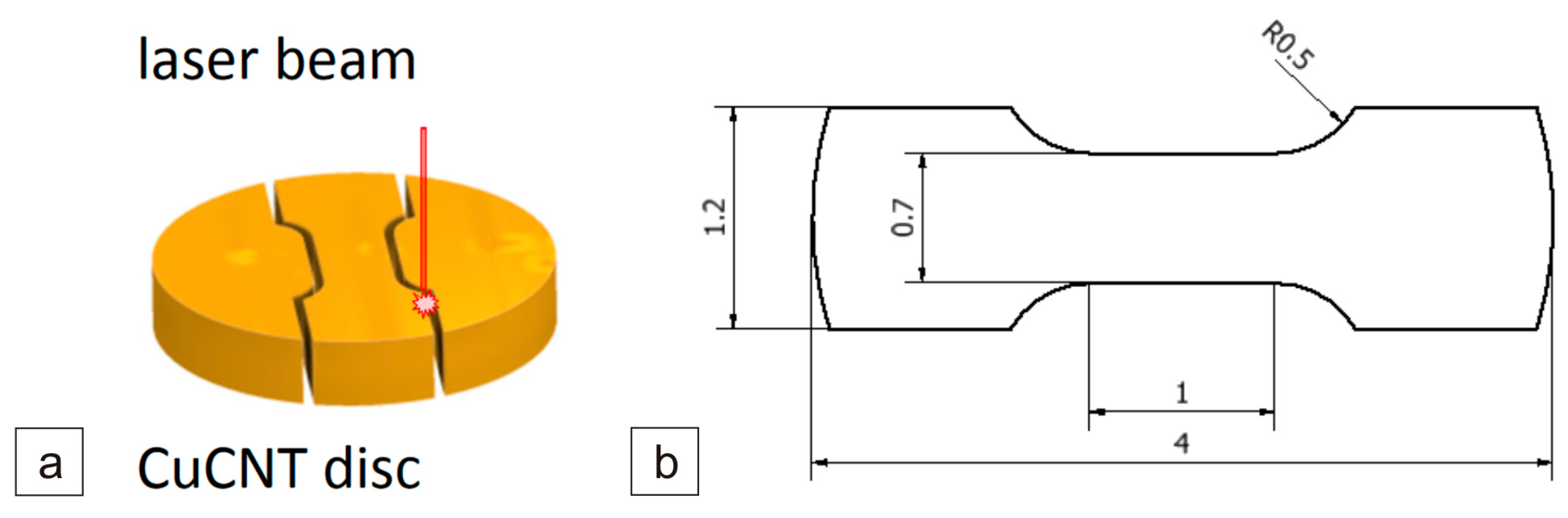 Materials 17 01427 g002