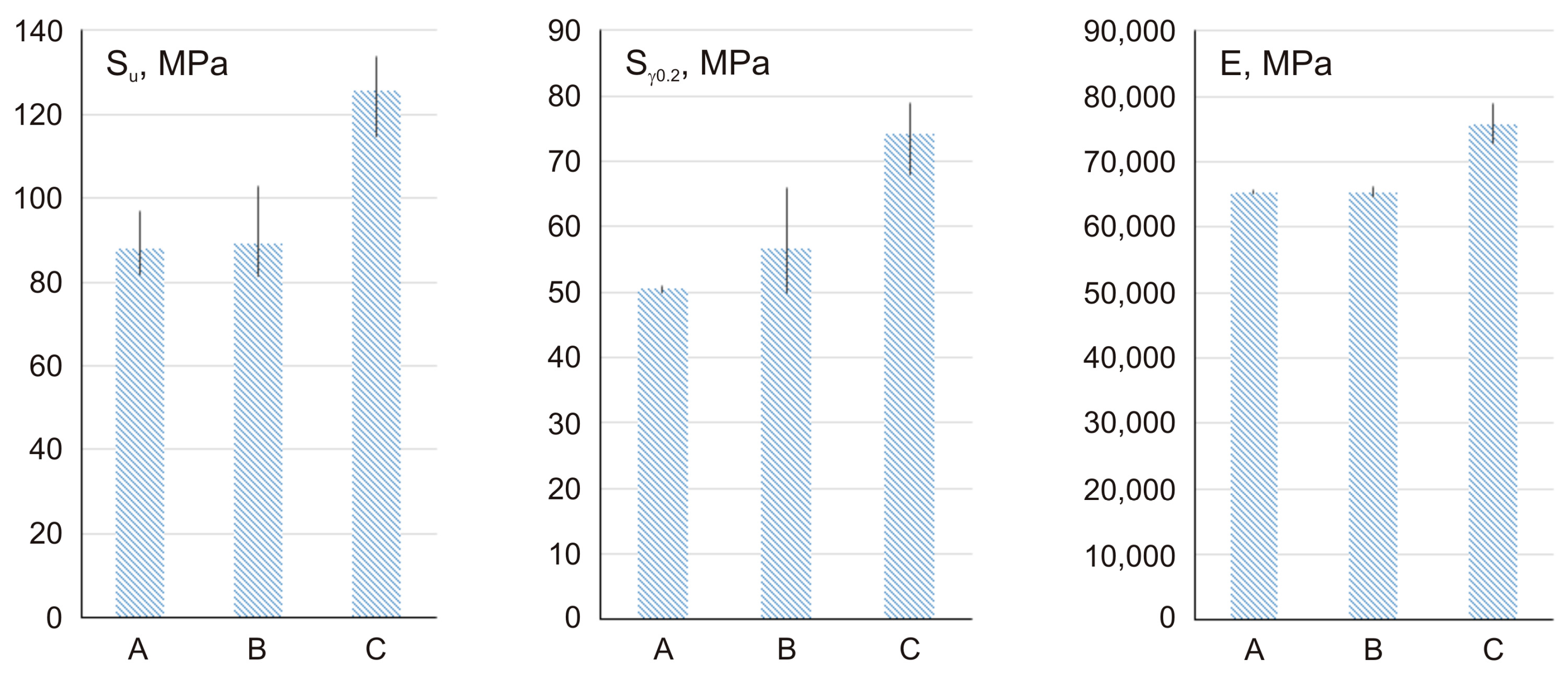 Materials 17 01427 g009