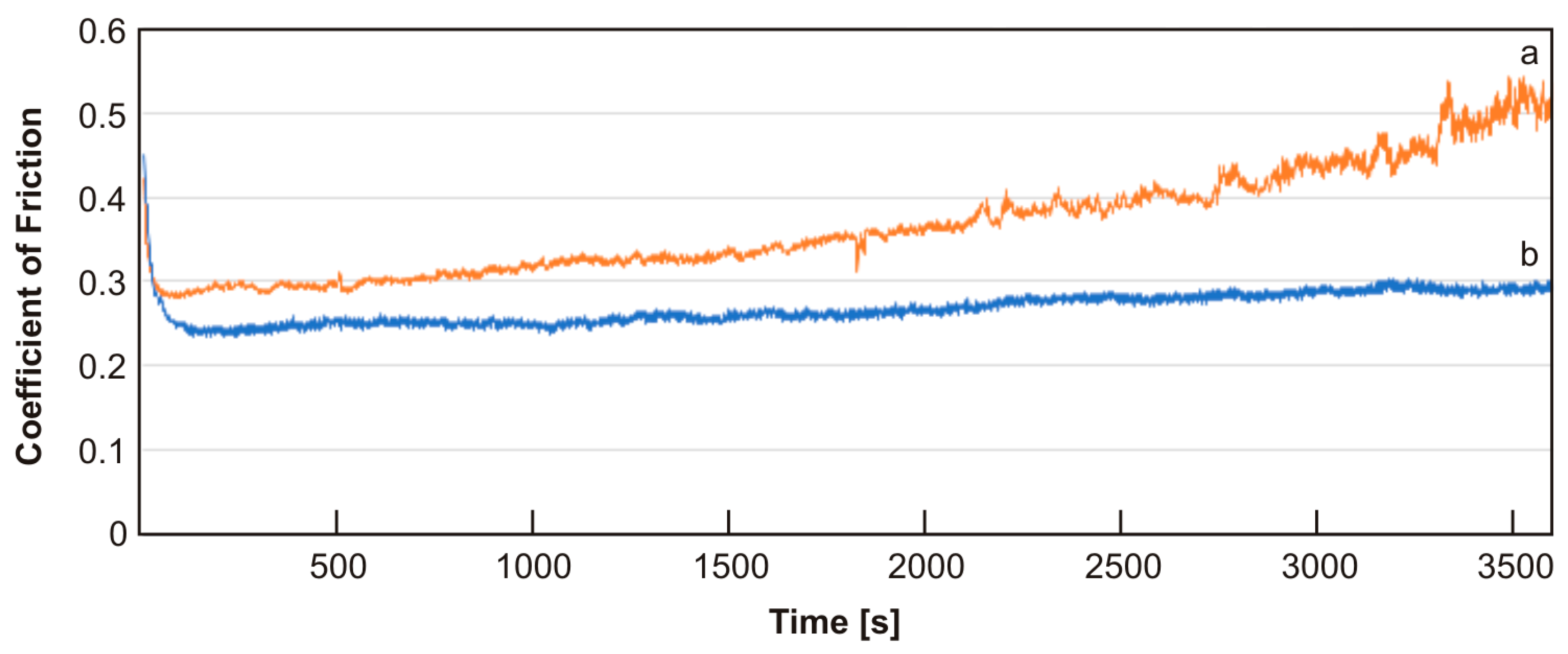 Materials 17 01427 g011