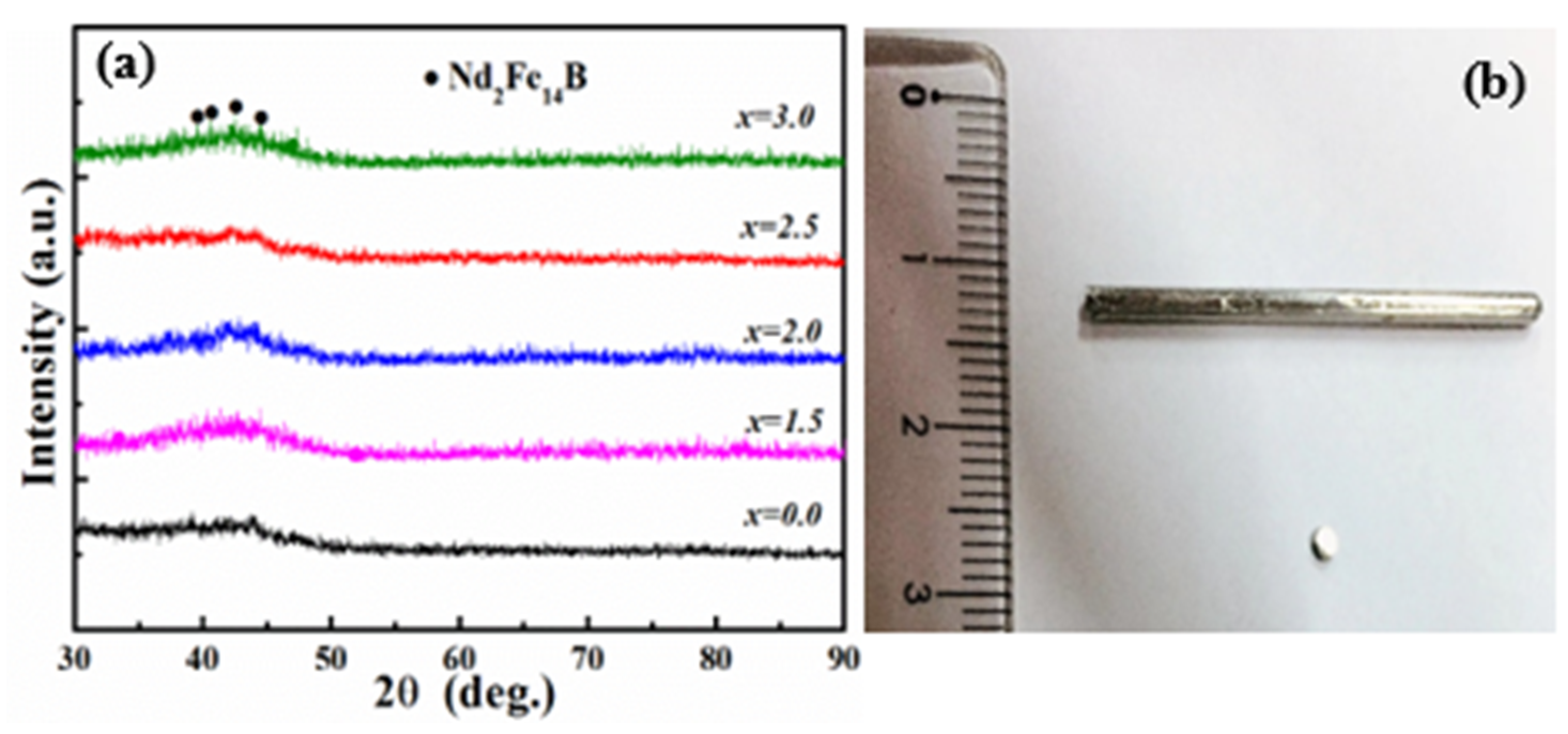 Materials 17 01429 g002