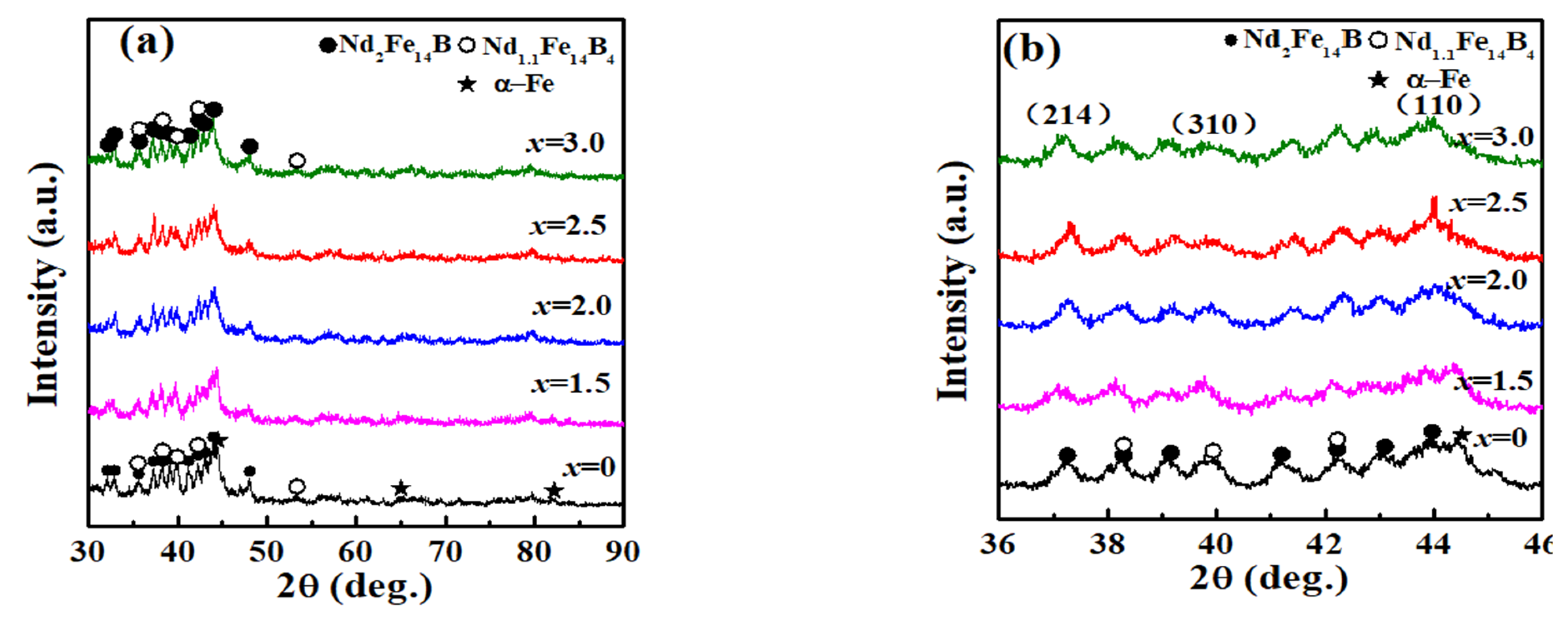 Materials 17 01429 g005