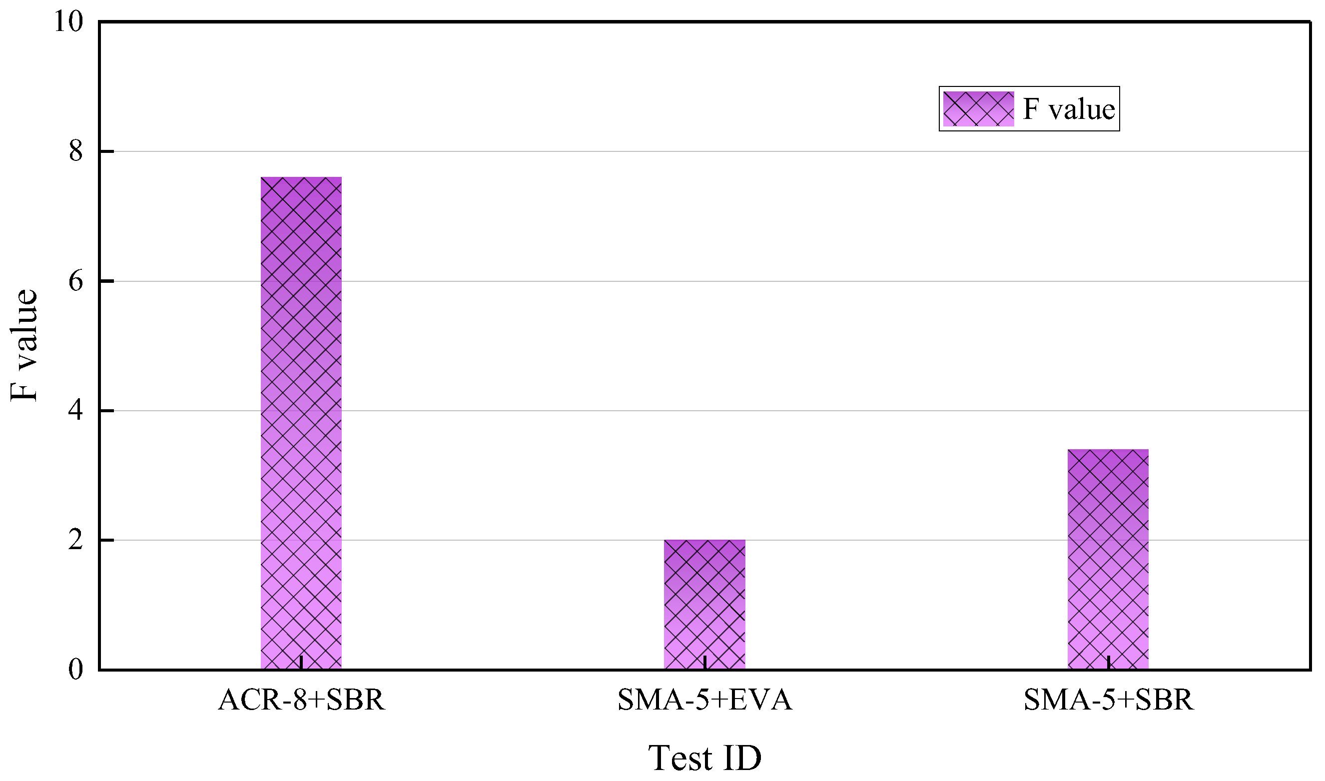 Materials 17 01430 g005