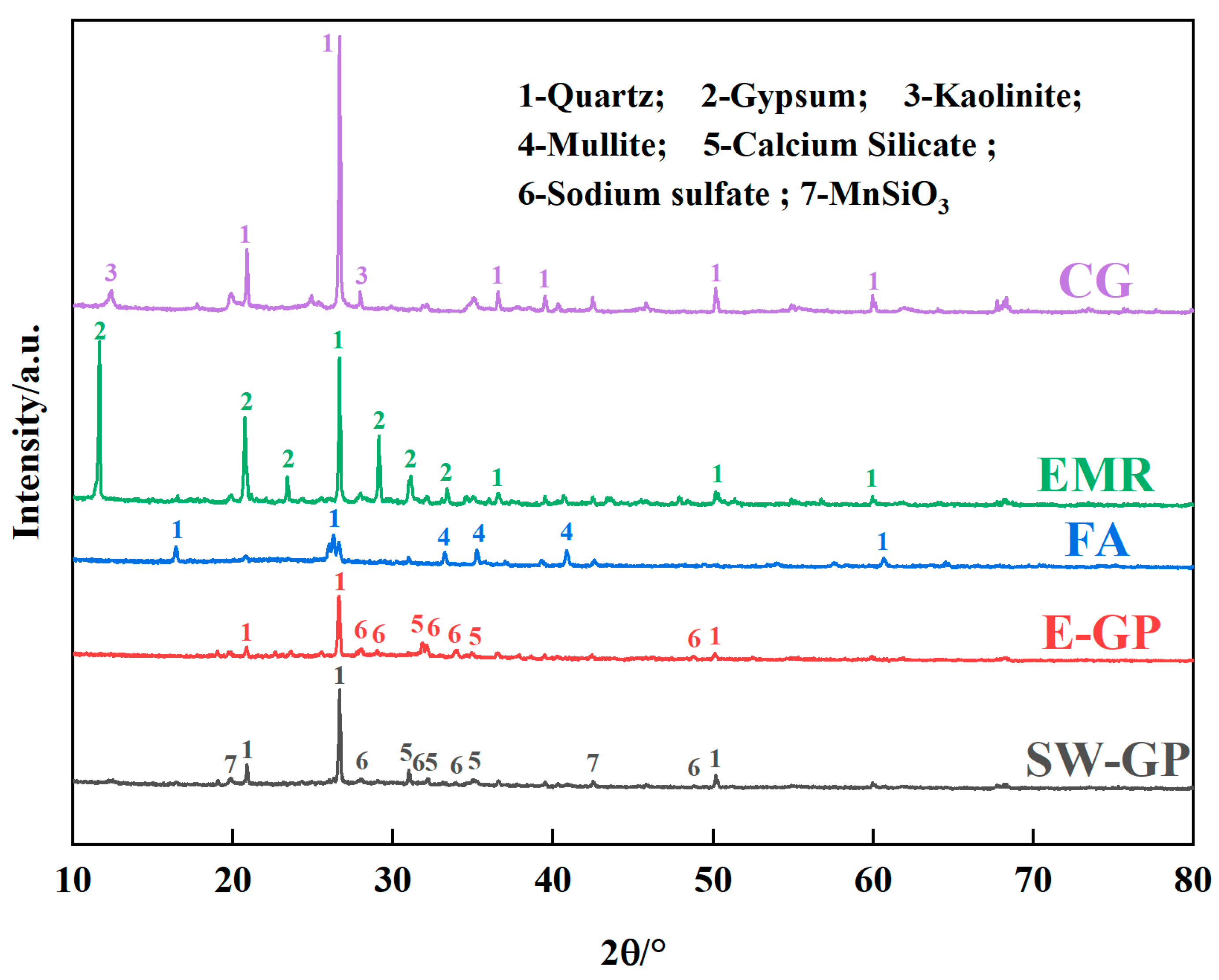 Materials 17 01431 g005