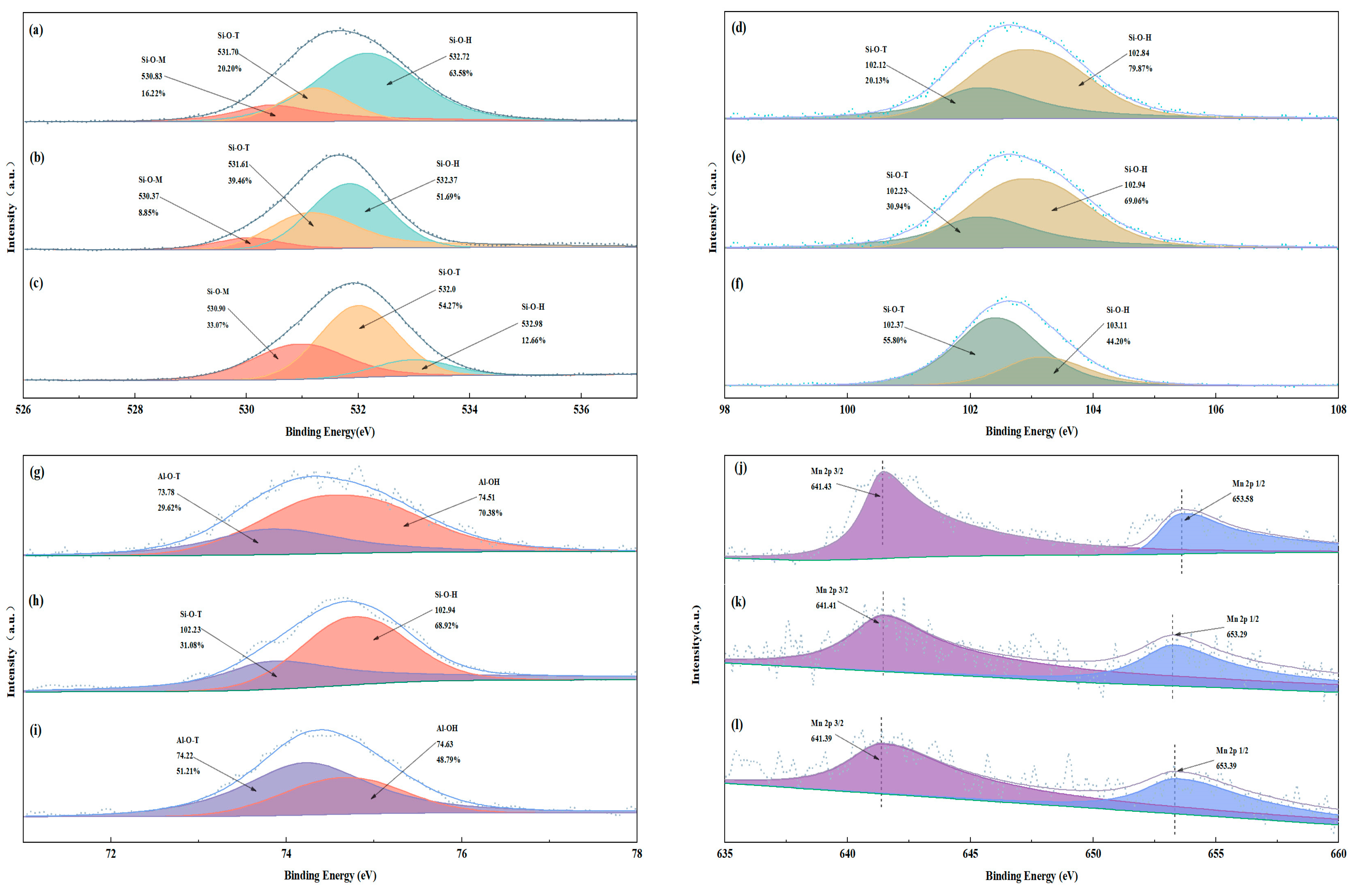 Materials 17 01431 g007