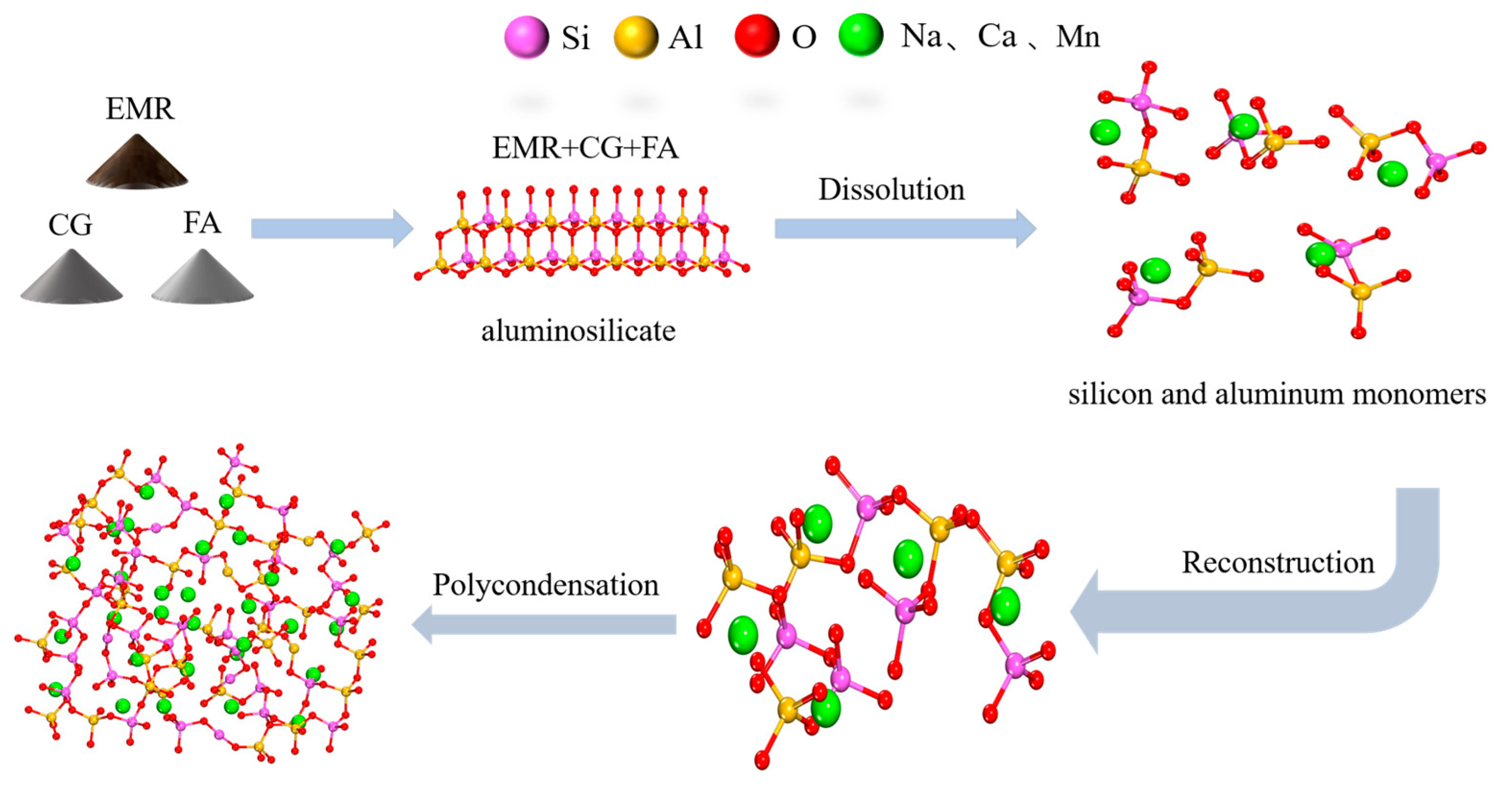 Materials 17 01431 g009