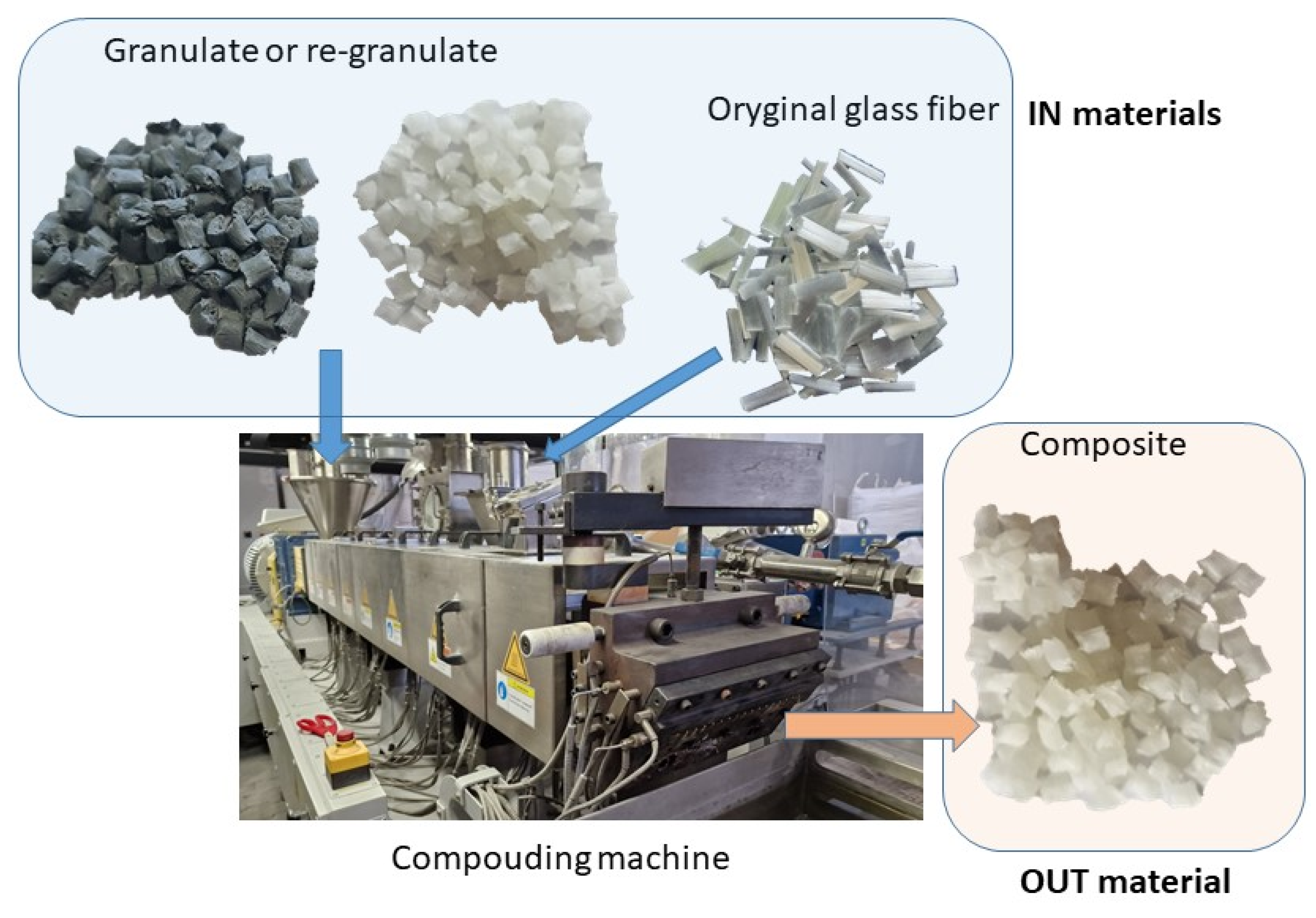 Materials 17 01433 g001