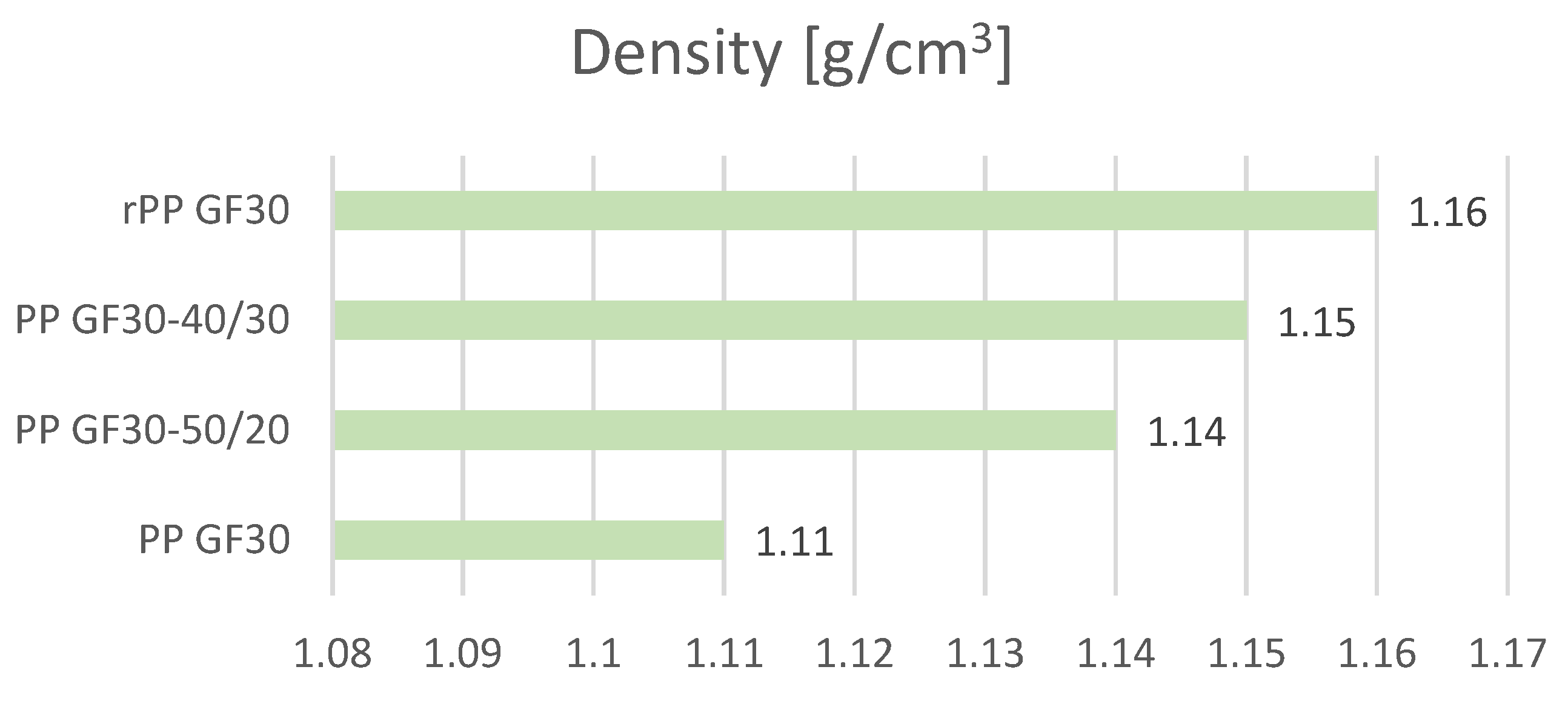 Materials 17 01433 g002