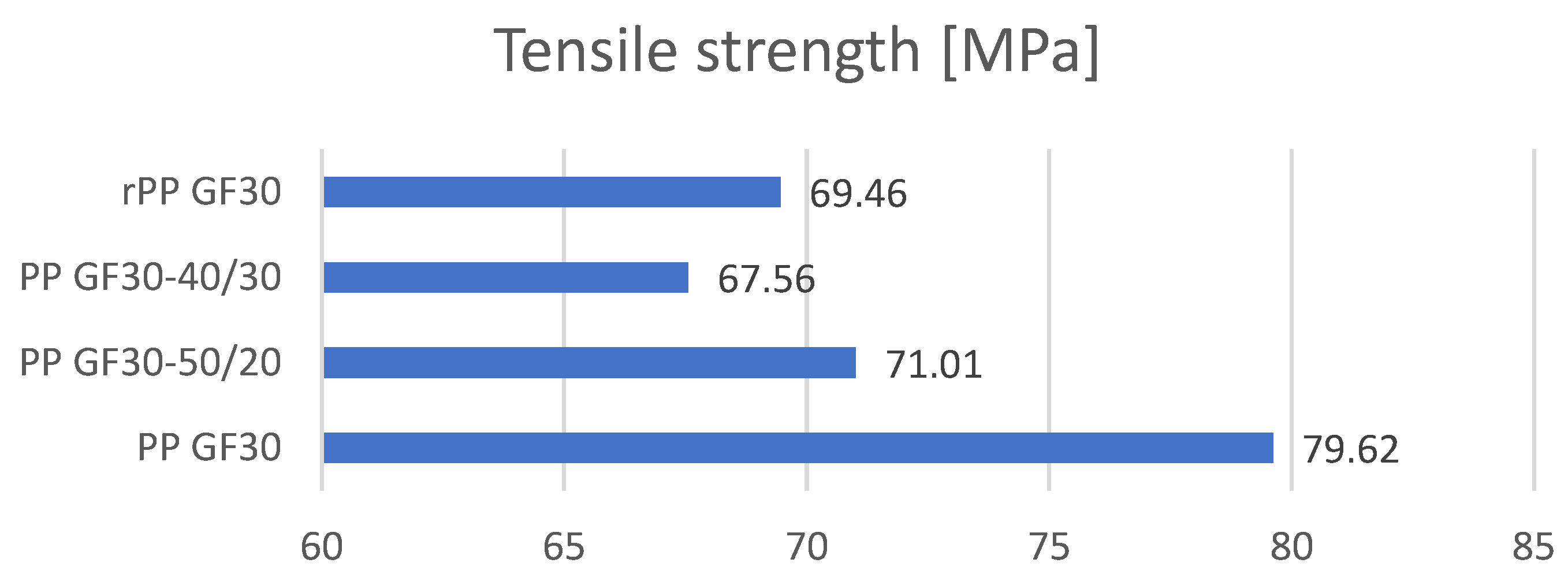 Materials 17 01433 g003