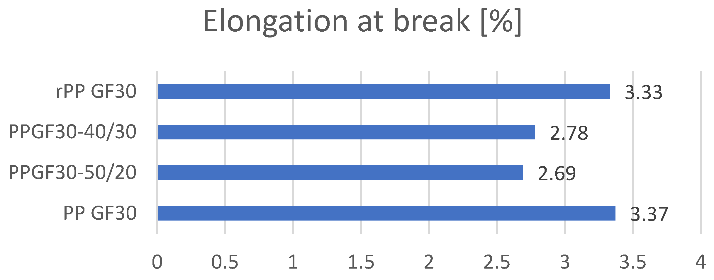 Materials 17 01433 g004