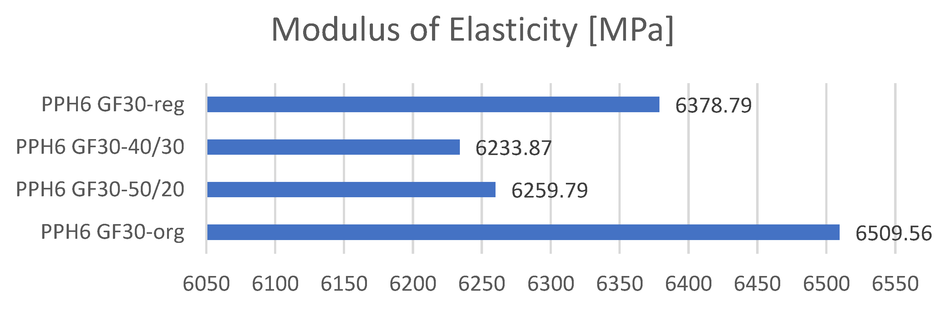 Materials 17 01433 g005