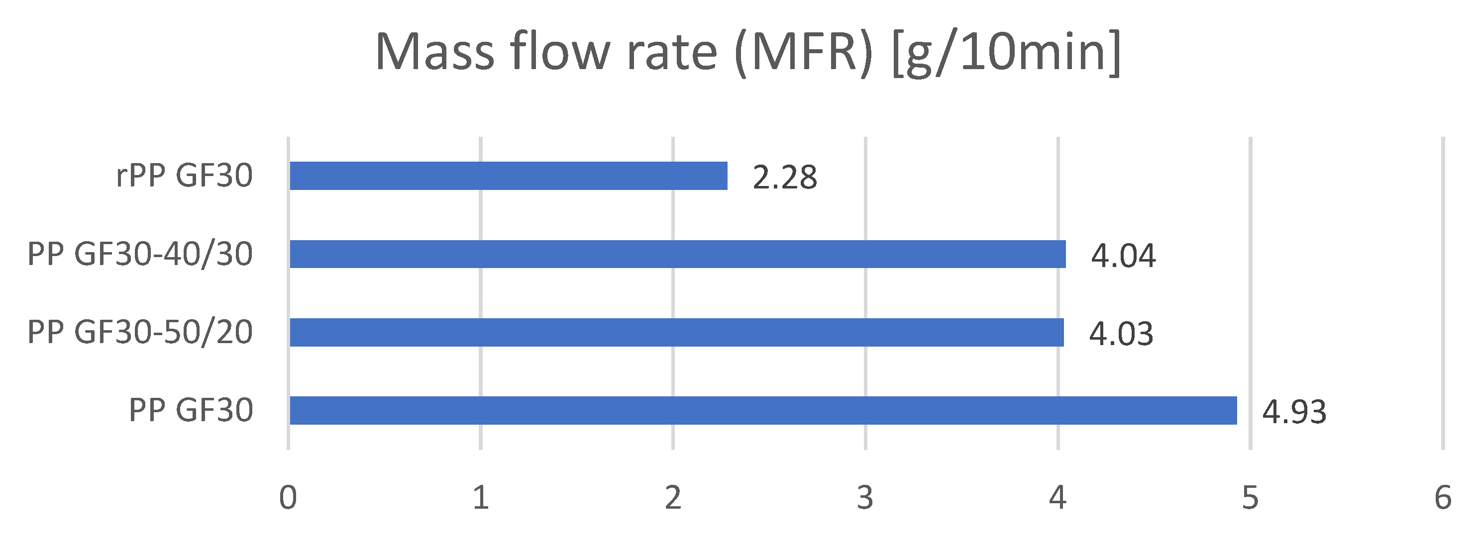 Materials 17 01433 g006