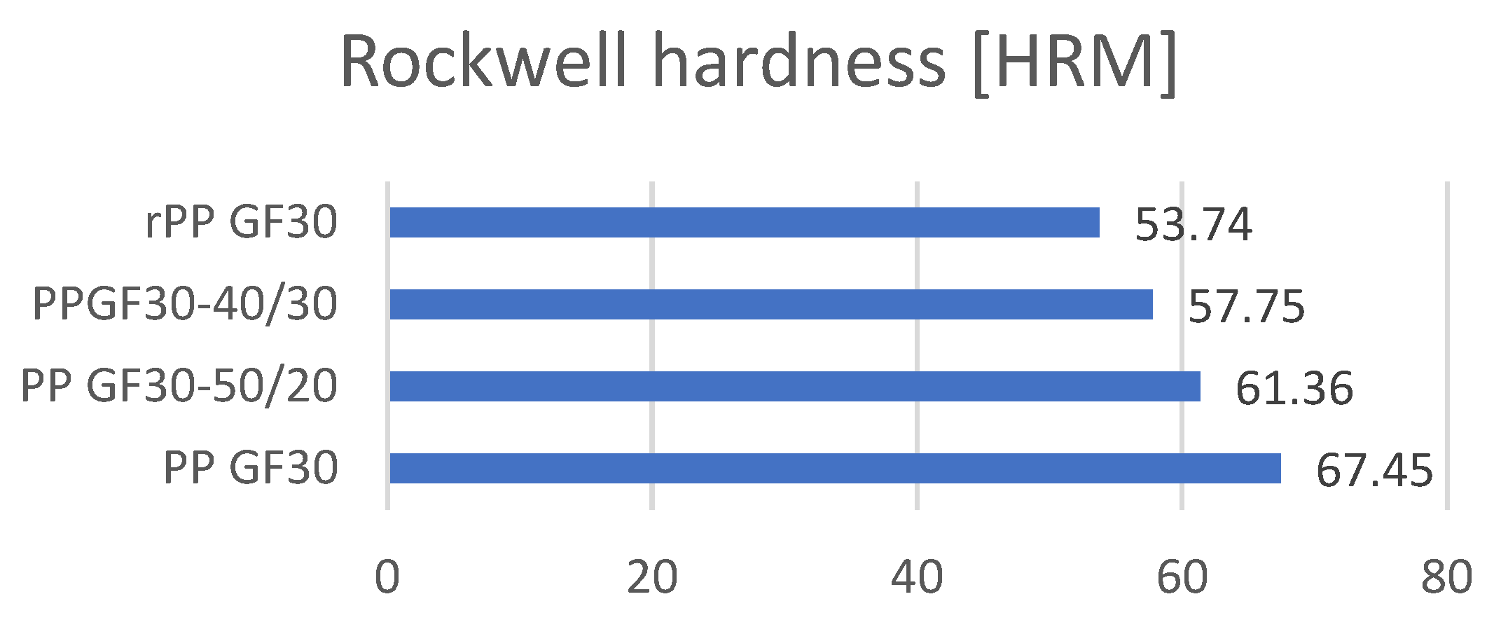 Materials 17 01433 g008