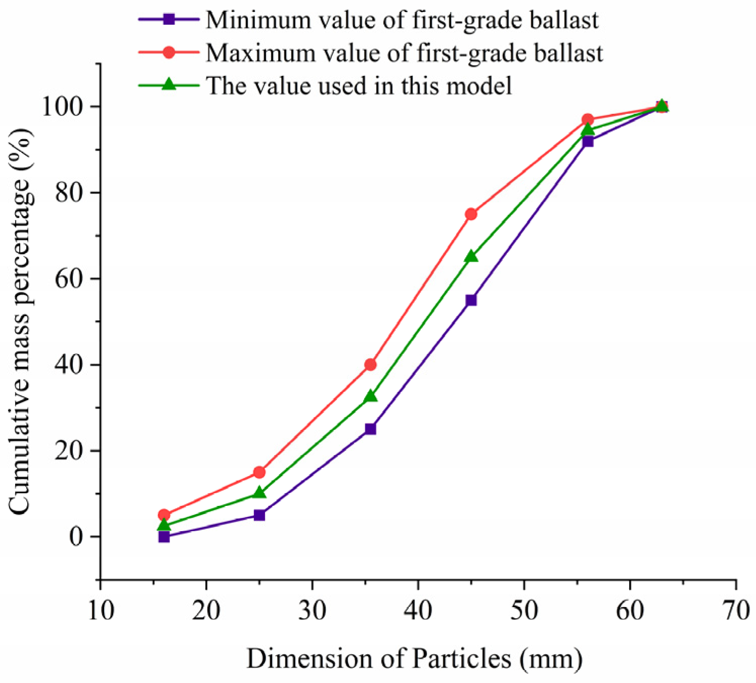 Materials 17 01434 g003