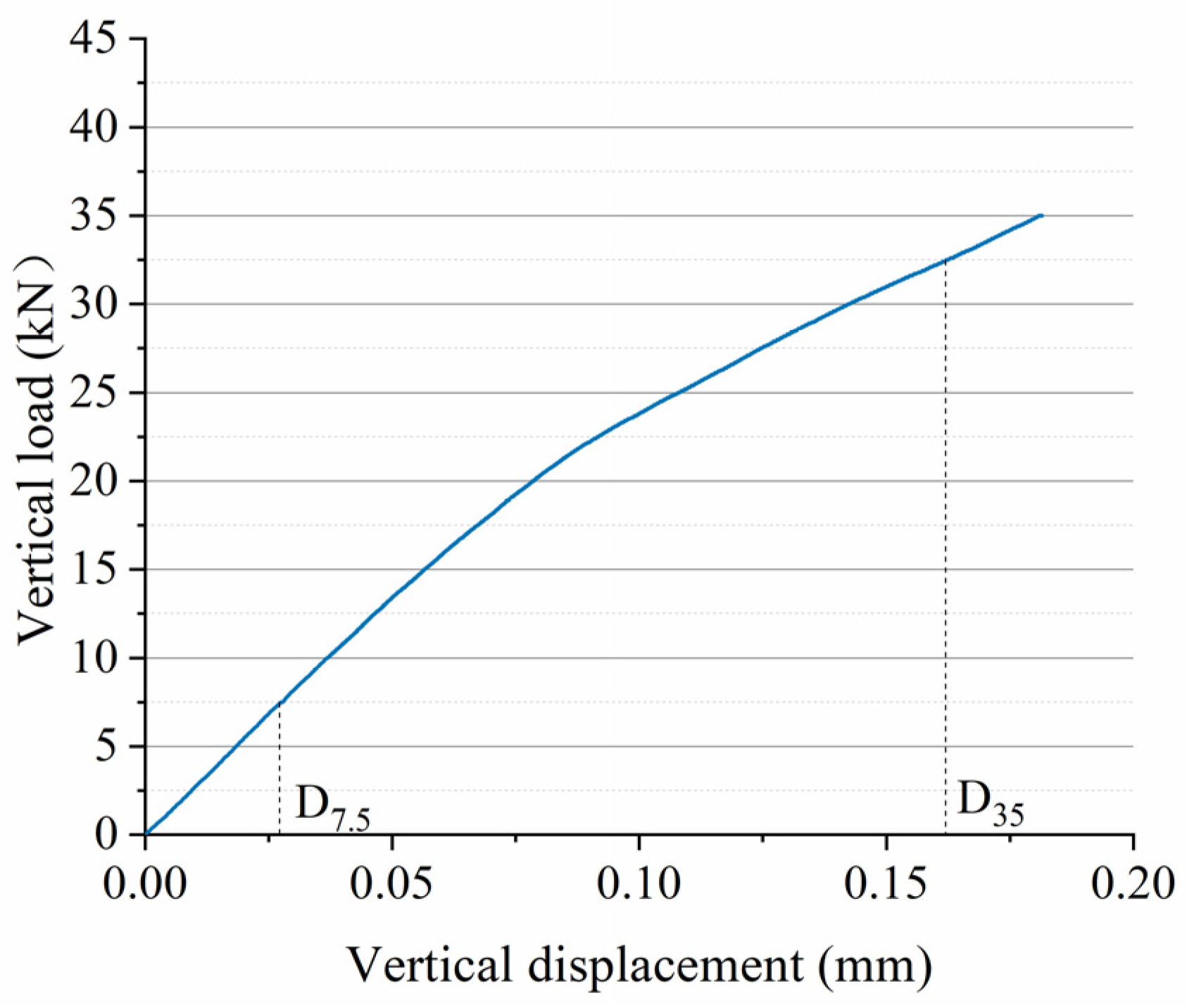 Materials 17 01434 g009