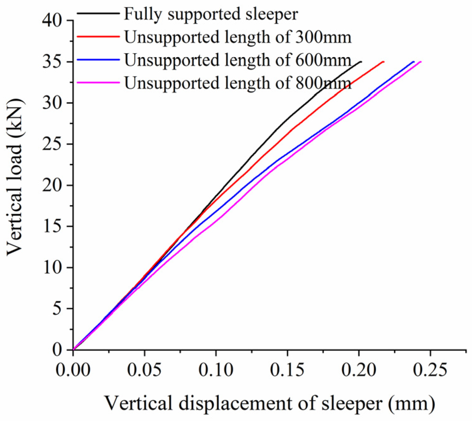 Materials 17 01434 g013