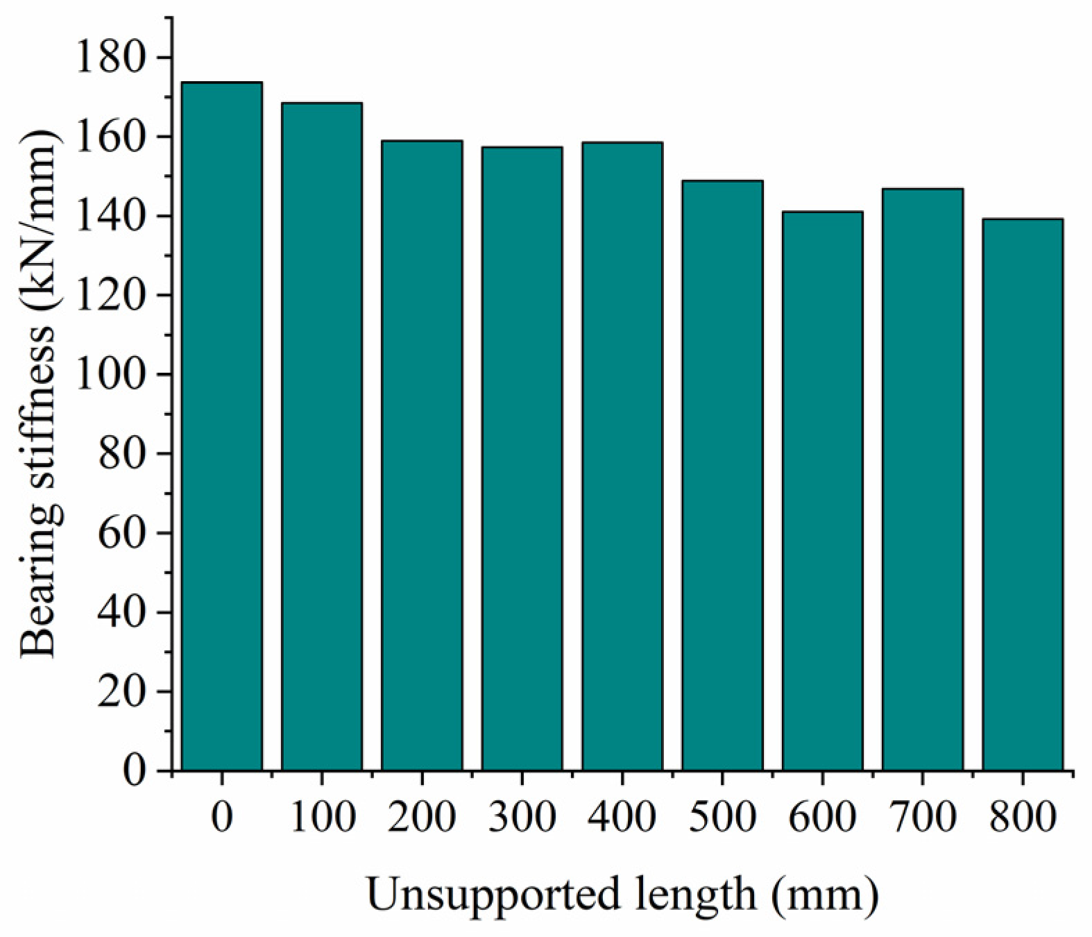 Materials 17 01434 g014