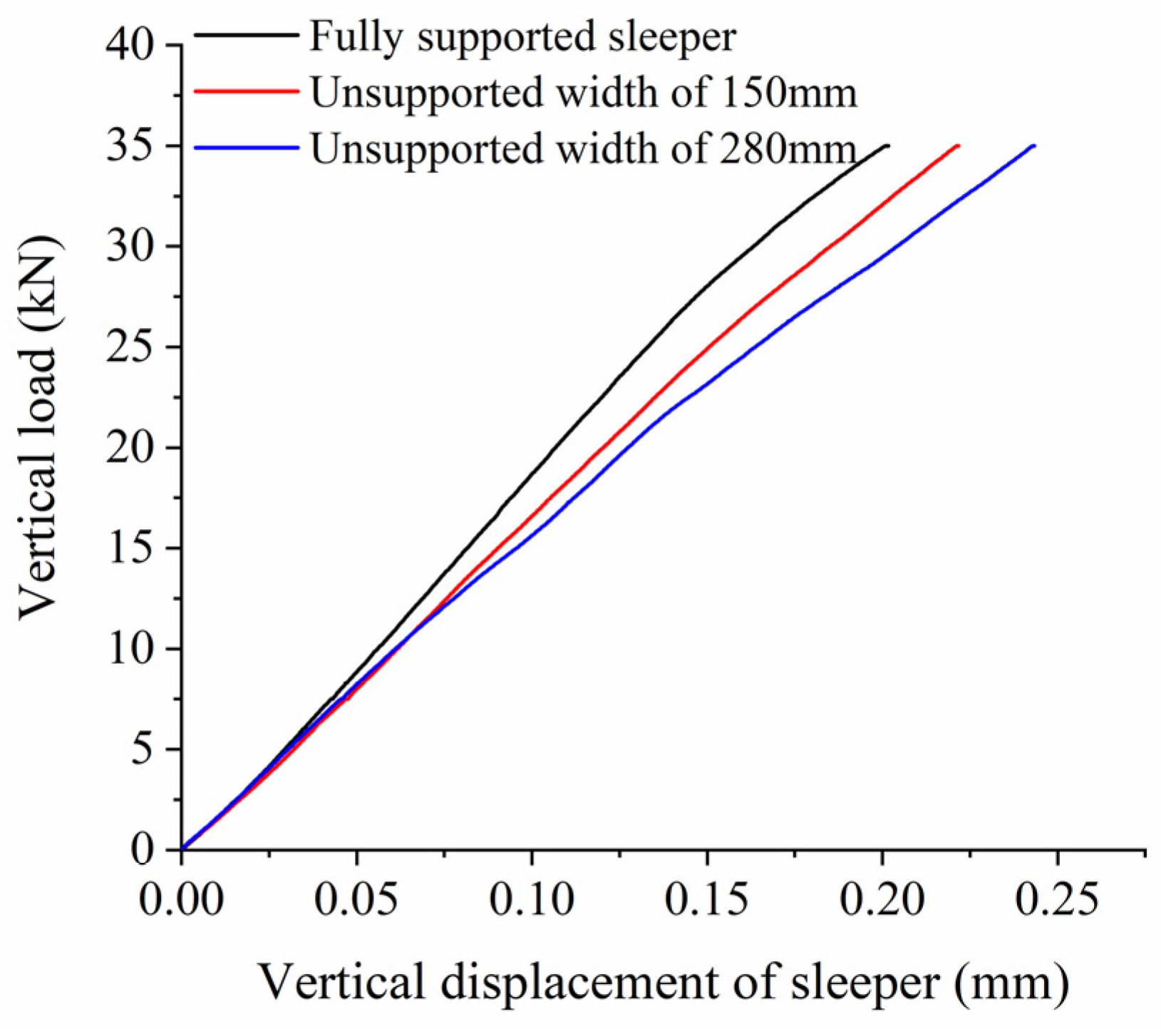 Materials 17 01434 g015