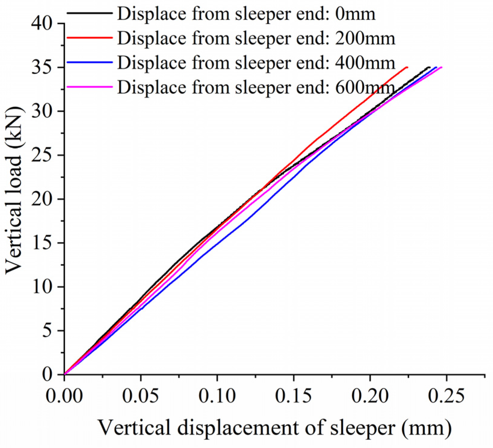 Materials 17 01434 g019