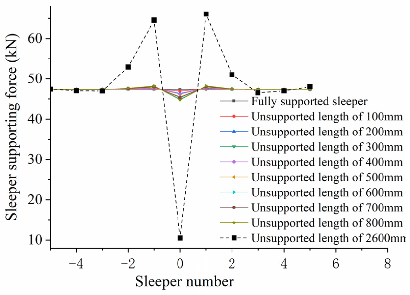 Materials 17 01434 g027
