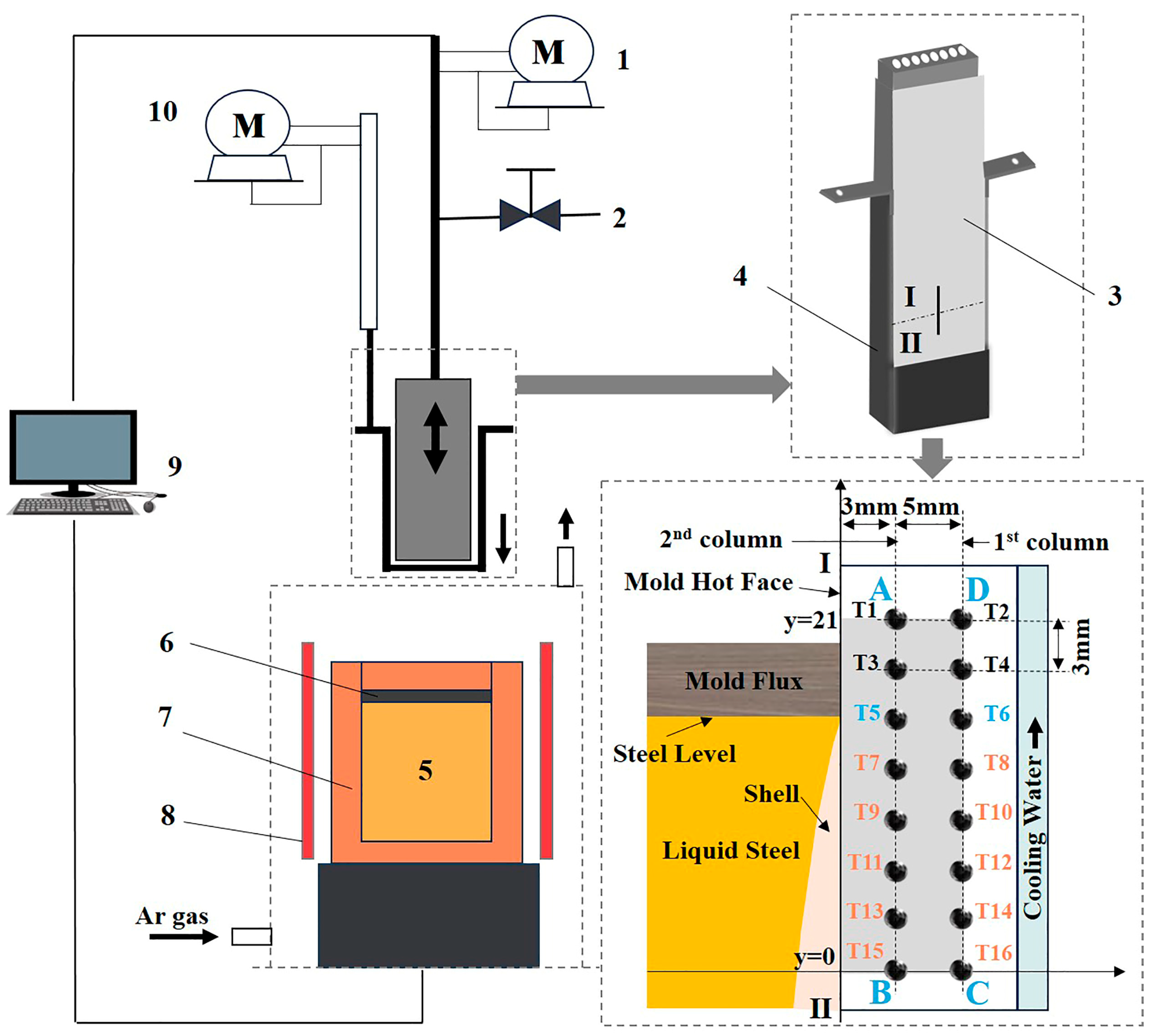 Materials 17 01435 g001