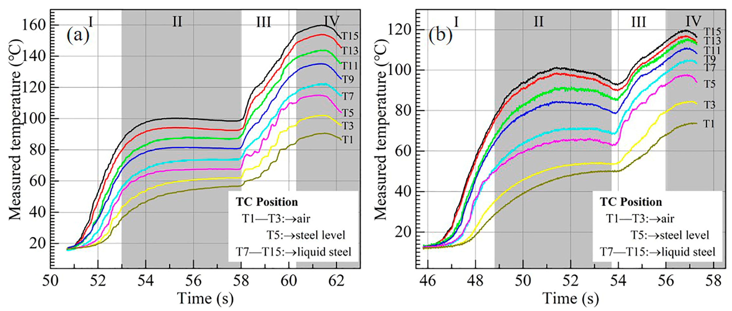 Materials 17 01435 g003